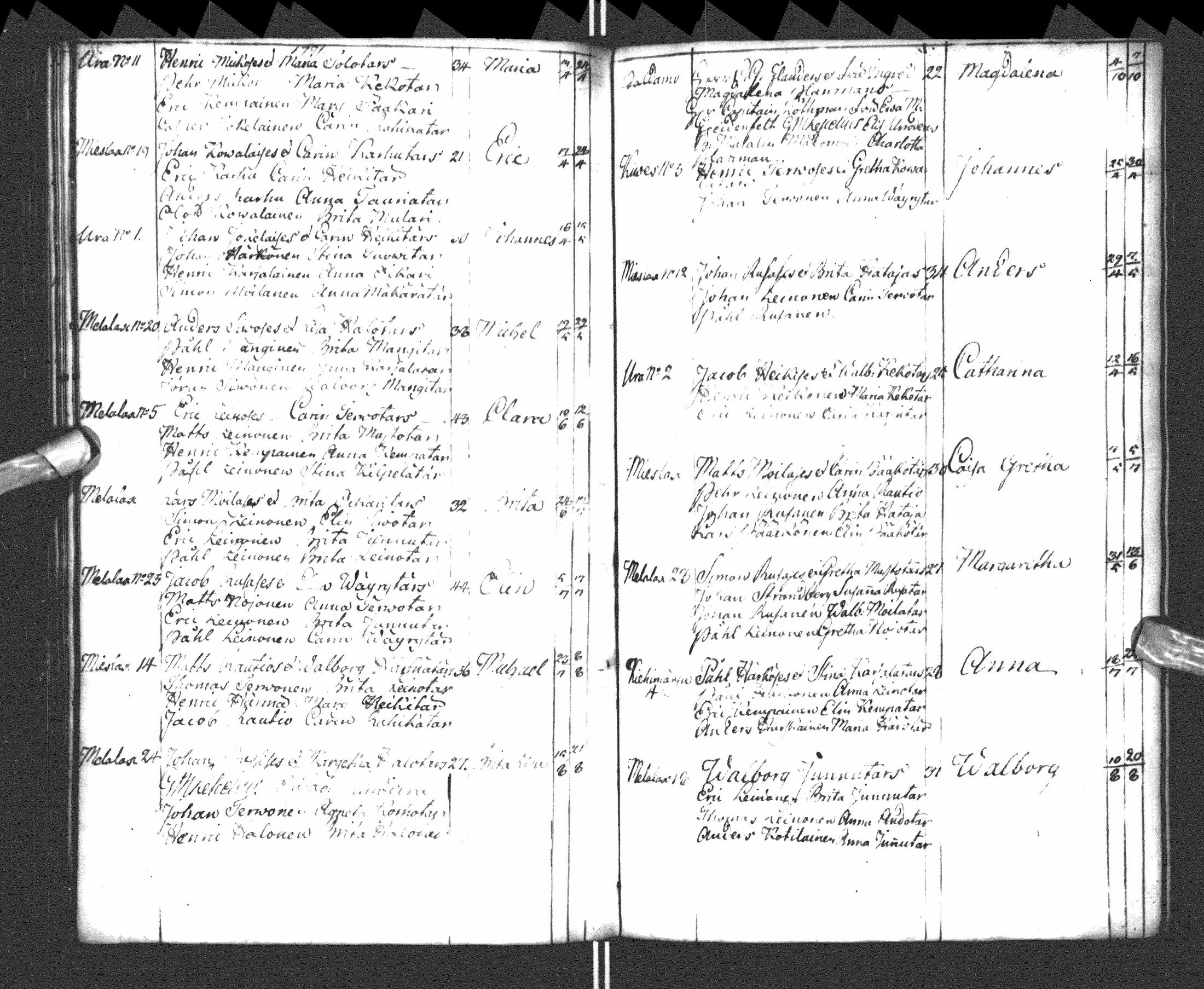 [ ../kirjat/Kirkonkirjat/paltamo/syntyneet-vihityt-kuolleet_1781-1810_ik185-186/kuvat/133.jpg ]