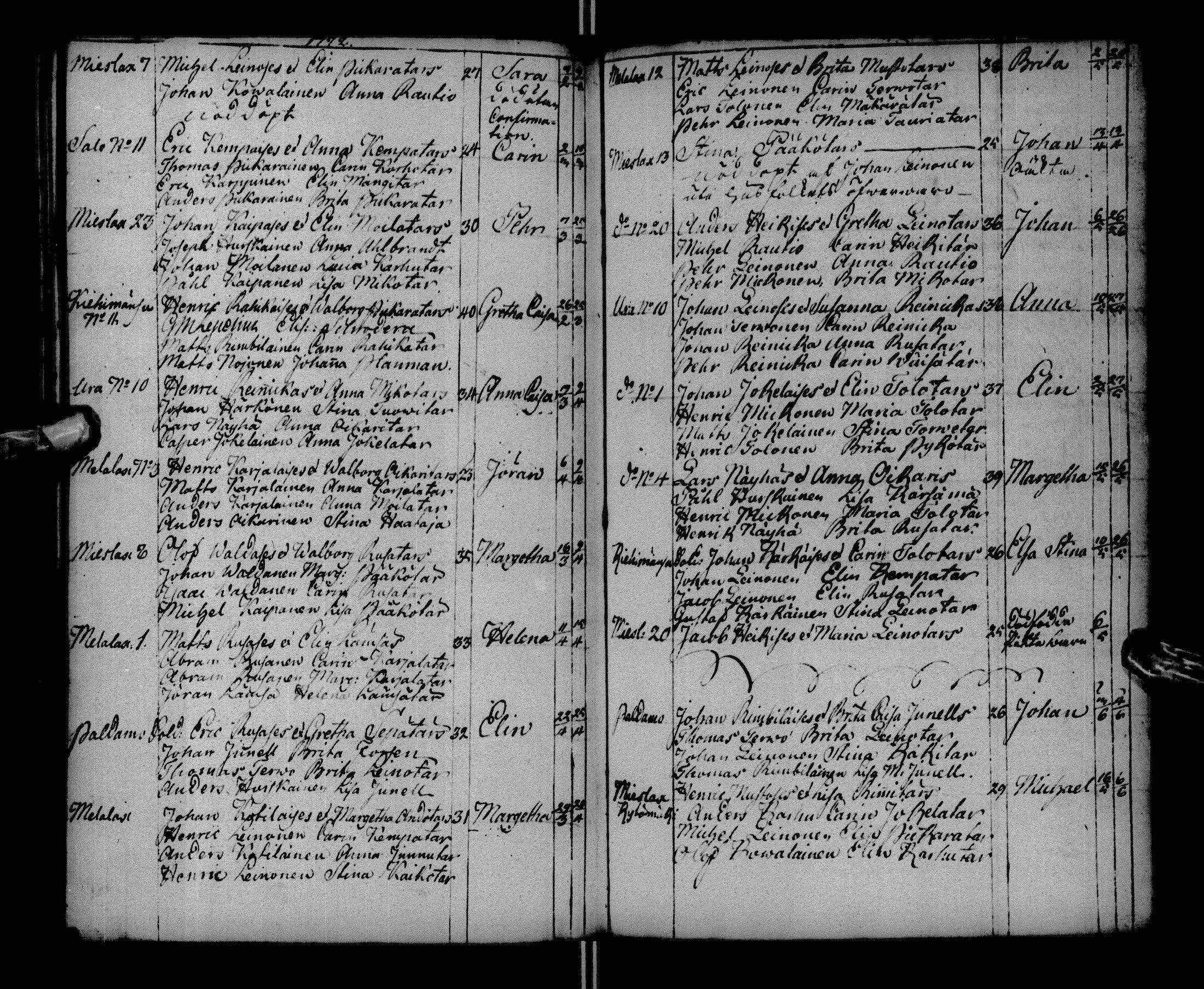 [ ../kirjat/Kirkonkirjat/paltamo/syntyneet-vihityt-kuolleet_1781-1810_ik185-186/kuvat/135.jpg ]