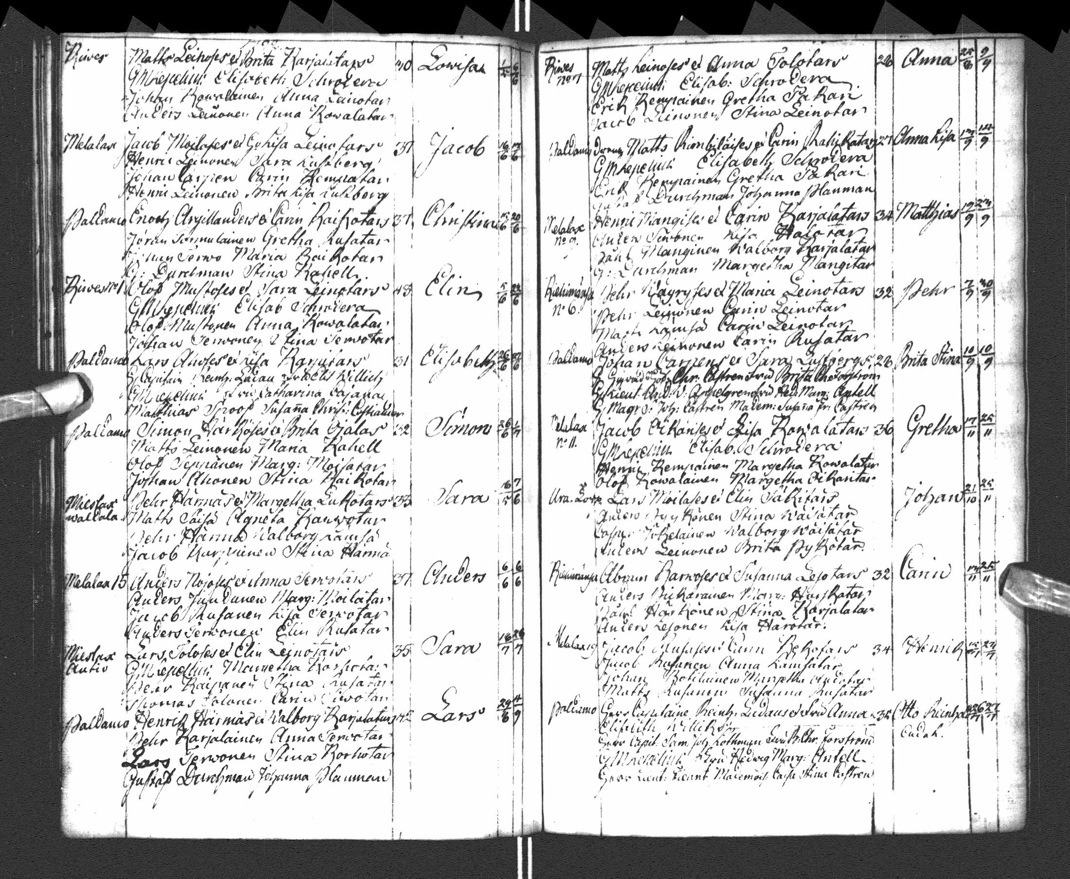 [ ../kirjat/Kirkonkirjat/paltamo/syntyneet-vihityt-kuolleet_1781-1810_ik185-186/kuvat/136.jpg ]