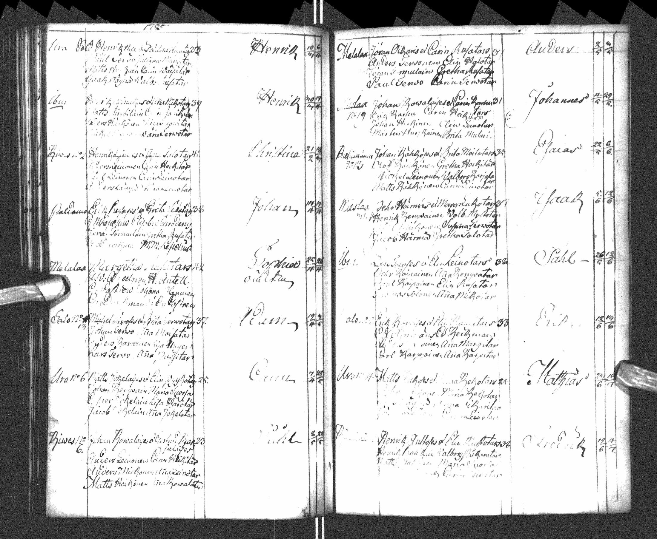 [ ../kirjat/Kirkonkirjat/paltamo/syntyneet-vihityt-kuolleet_1781-1810_ik185-186/kuvat/148.jpg ]