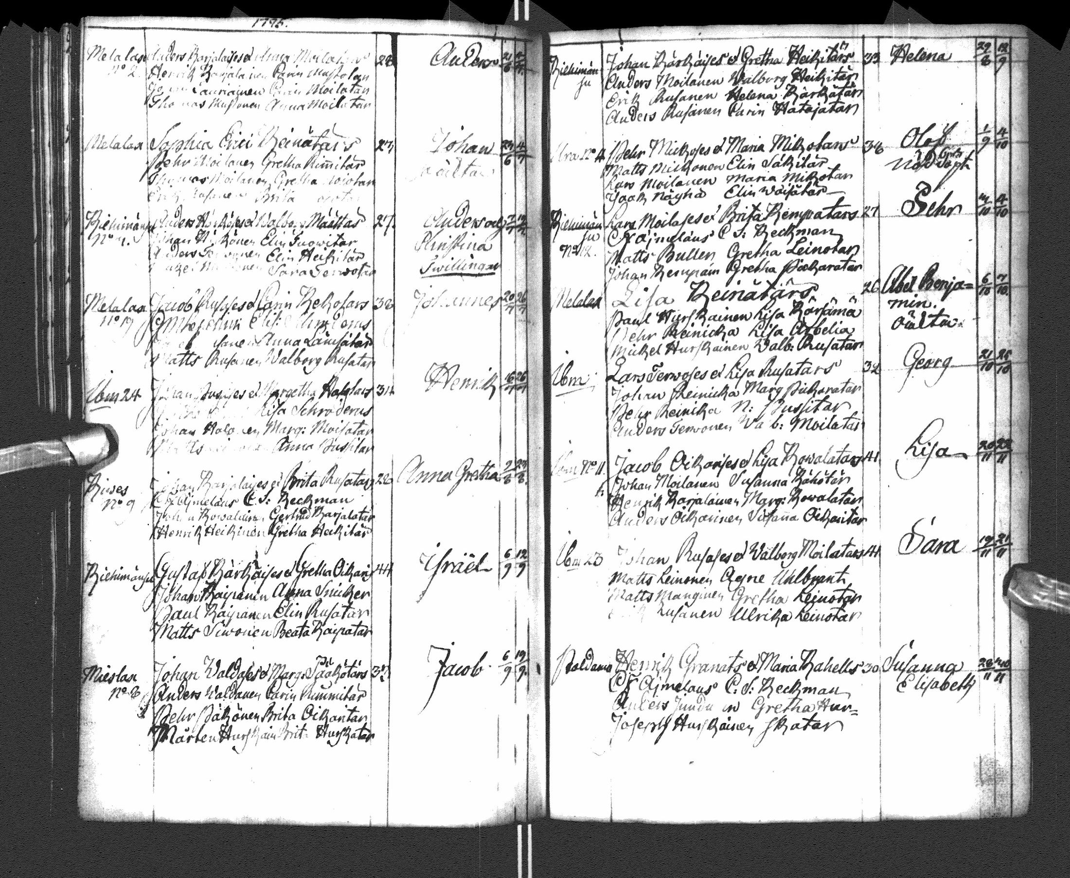 [ ../kirjat/Kirkonkirjat/paltamo/syntyneet-vihityt-kuolleet_1781-1810_ik185-186/kuvat/149.jpg ]
