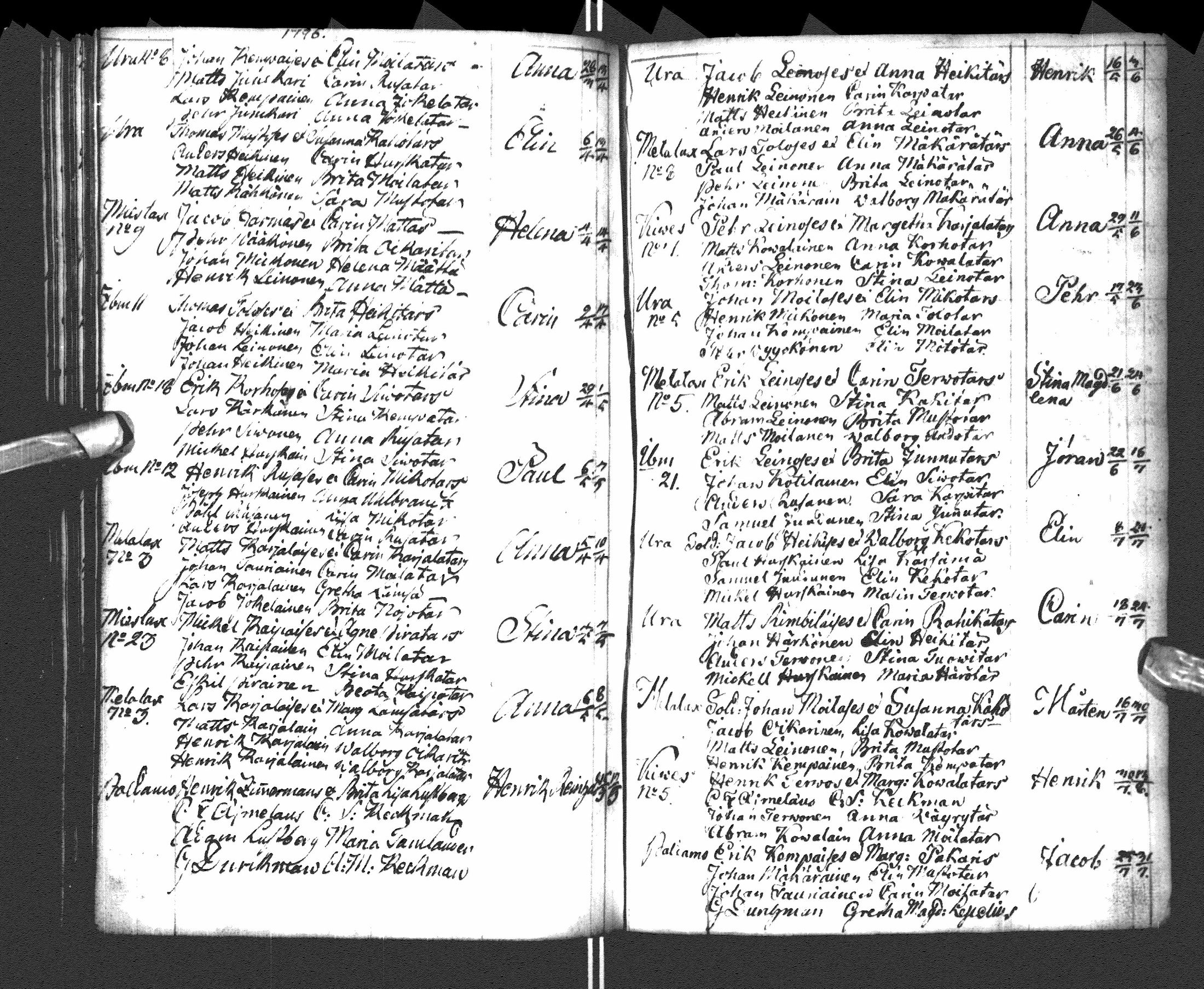 [ ../kirjat/Kirkonkirjat/paltamo/syntyneet-vihityt-kuolleet_1781-1810_ik185-186/kuvat/152.jpg ]