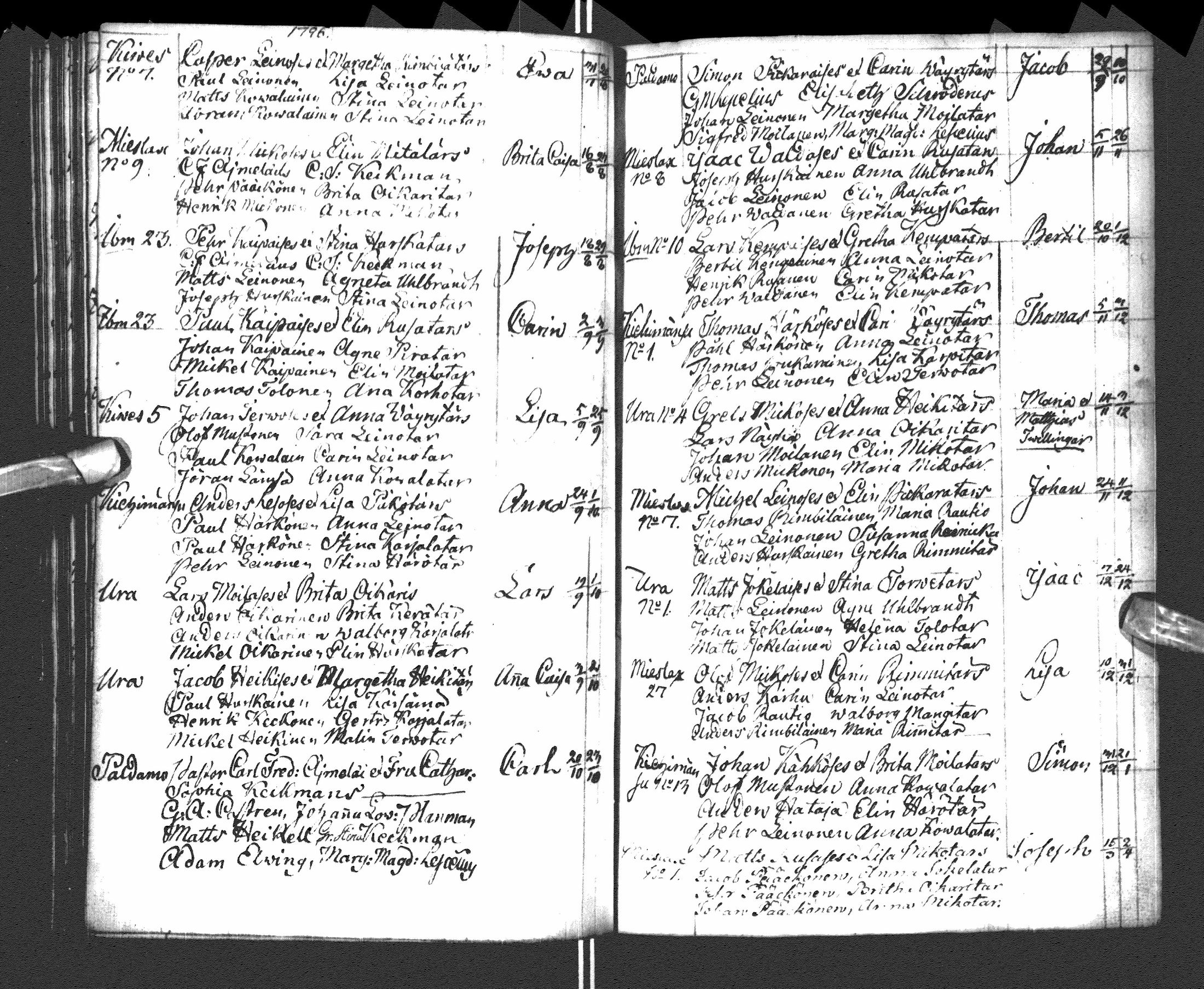 [ ../kirjat/Kirkonkirjat/paltamo/syntyneet-vihityt-kuolleet_1781-1810_ik185-186/kuvat/153.jpg ]