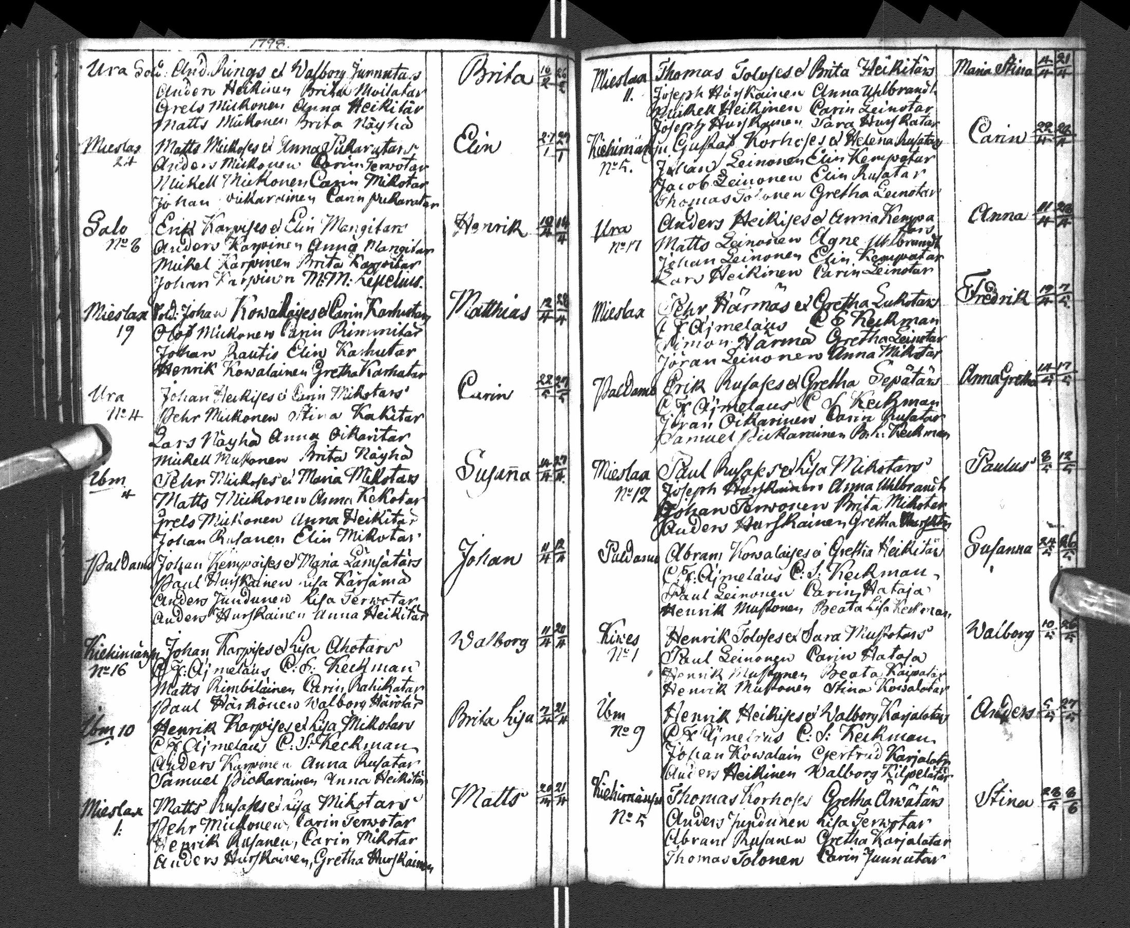 [ ../kirjat/Kirkonkirjat/paltamo/syntyneet-vihityt-kuolleet_1781-1810_ik185-186/kuvat/158.jpg ]