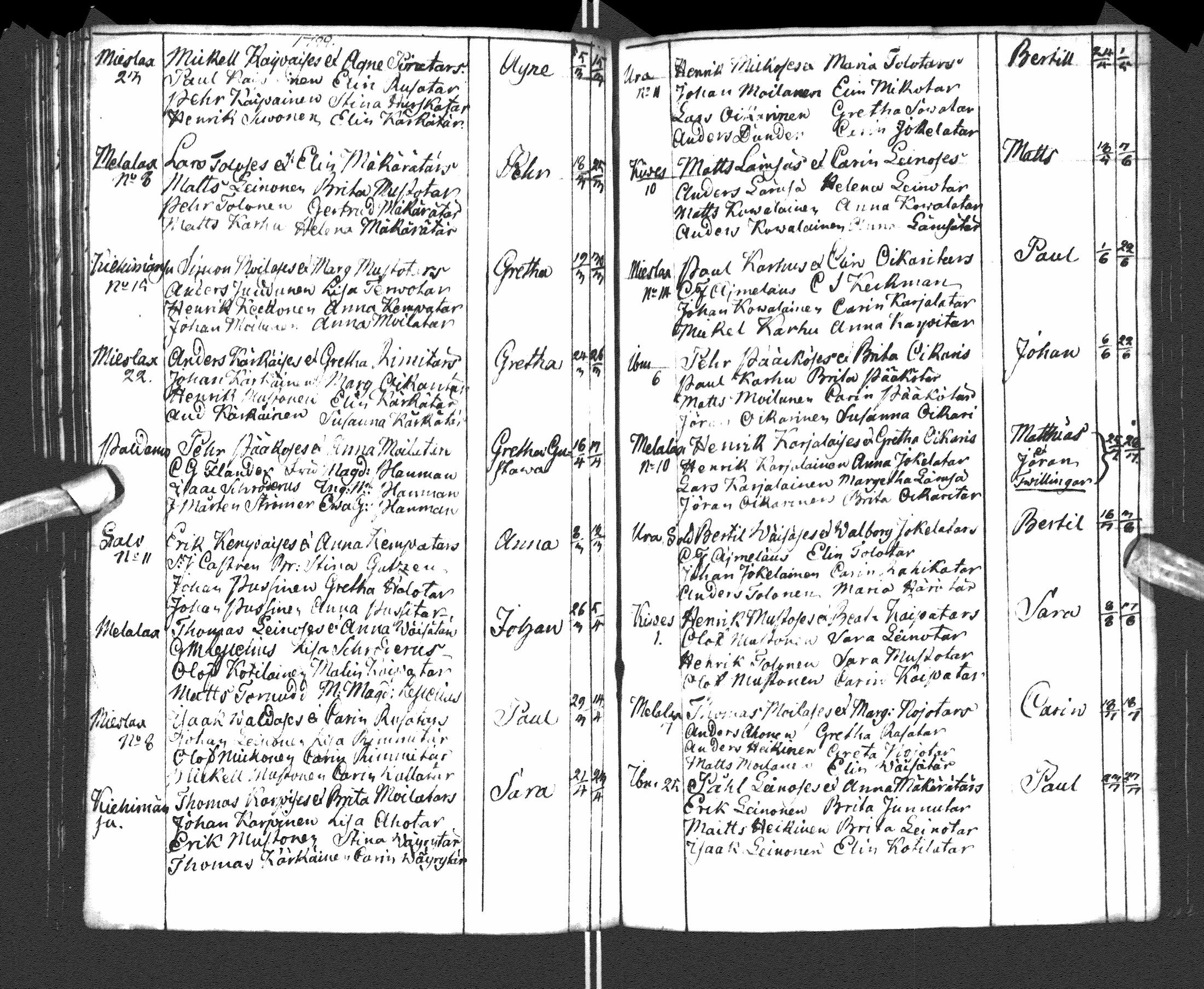 [ ../kirjat/Kirkonkirjat/paltamo/syntyneet-vihityt-kuolleet_1781-1810_ik185-186/kuvat/161.jpg ]