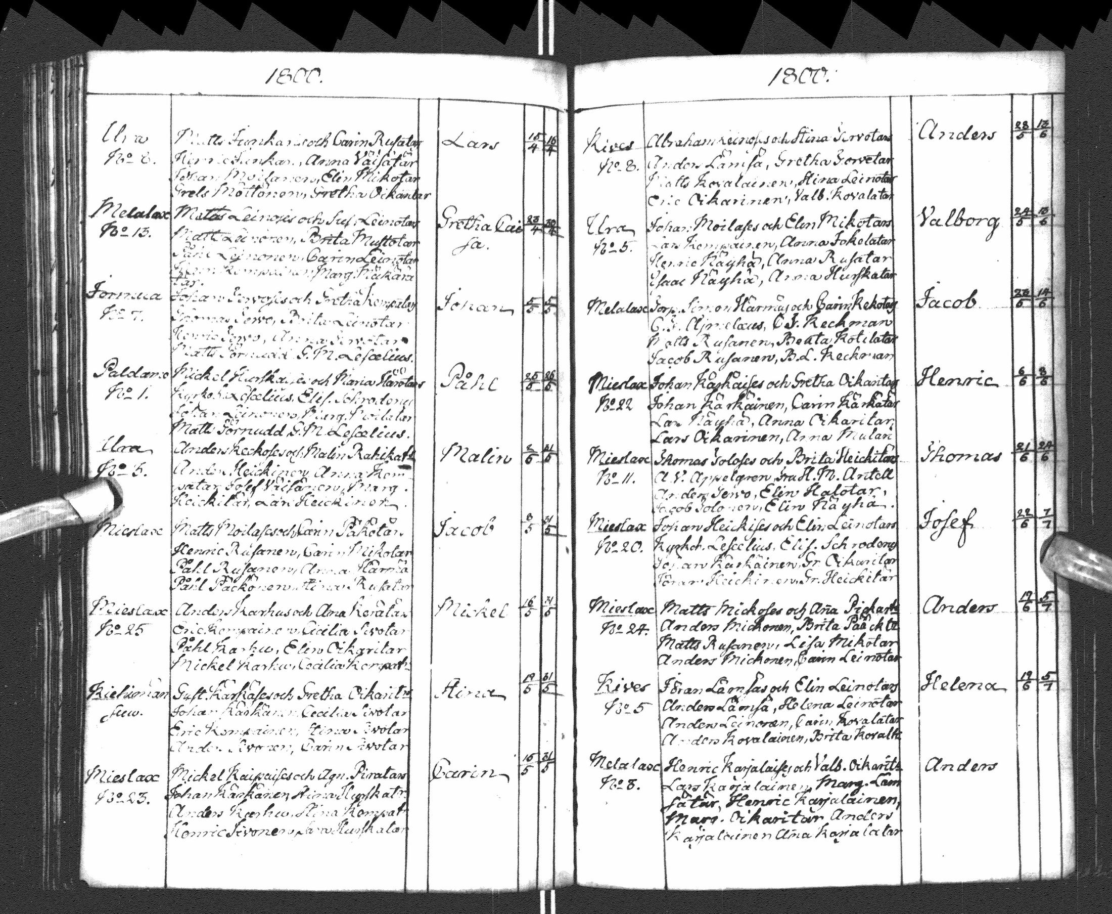 [ ../kirjat/Kirkonkirjat/paltamo/syntyneet-vihityt-kuolleet_1781-1810_ik185-186/kuvat/165.jpg ]