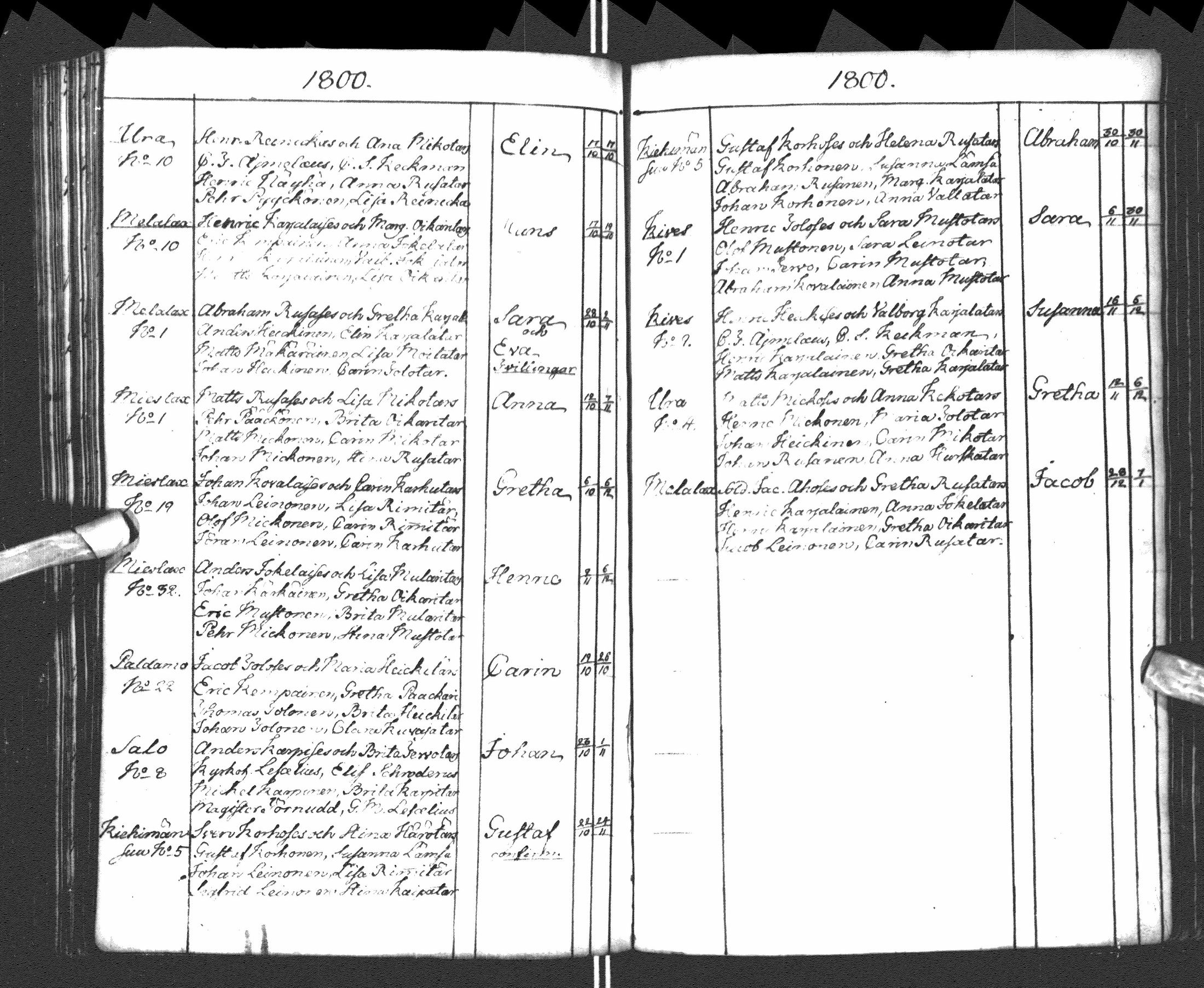 [ ../kirjat/Kirkonkirjat/paltamo/syntyneet-vihityt-kuolleet_1781-1810_ik185-186/kuvat/167.jpg ]