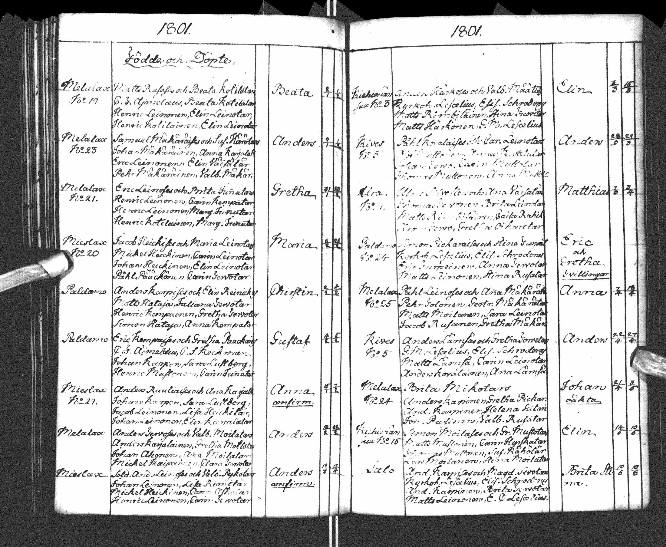 [ ../kirjat/Kirkonkirjat/paltamo/syntyneet-vihityt-kuolleet_1781-1810_ik185-186/kuvat/168.jpg ]
