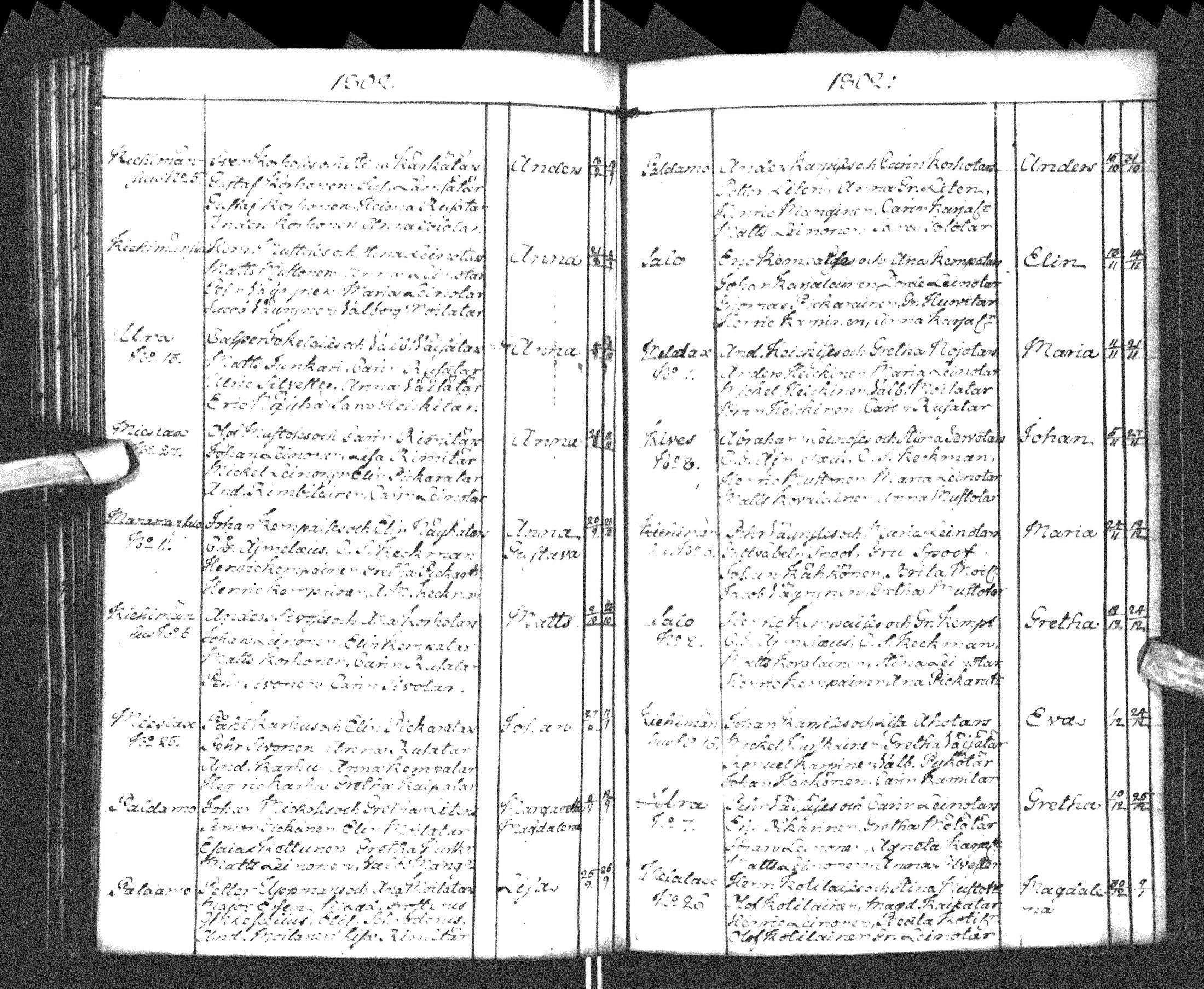 [ ../kirjat/Kirkonkirjat/paltamo/syntyneet-vihityt-kuolleet_1781-1810_ik185-186/kuvat/173.jpg ]