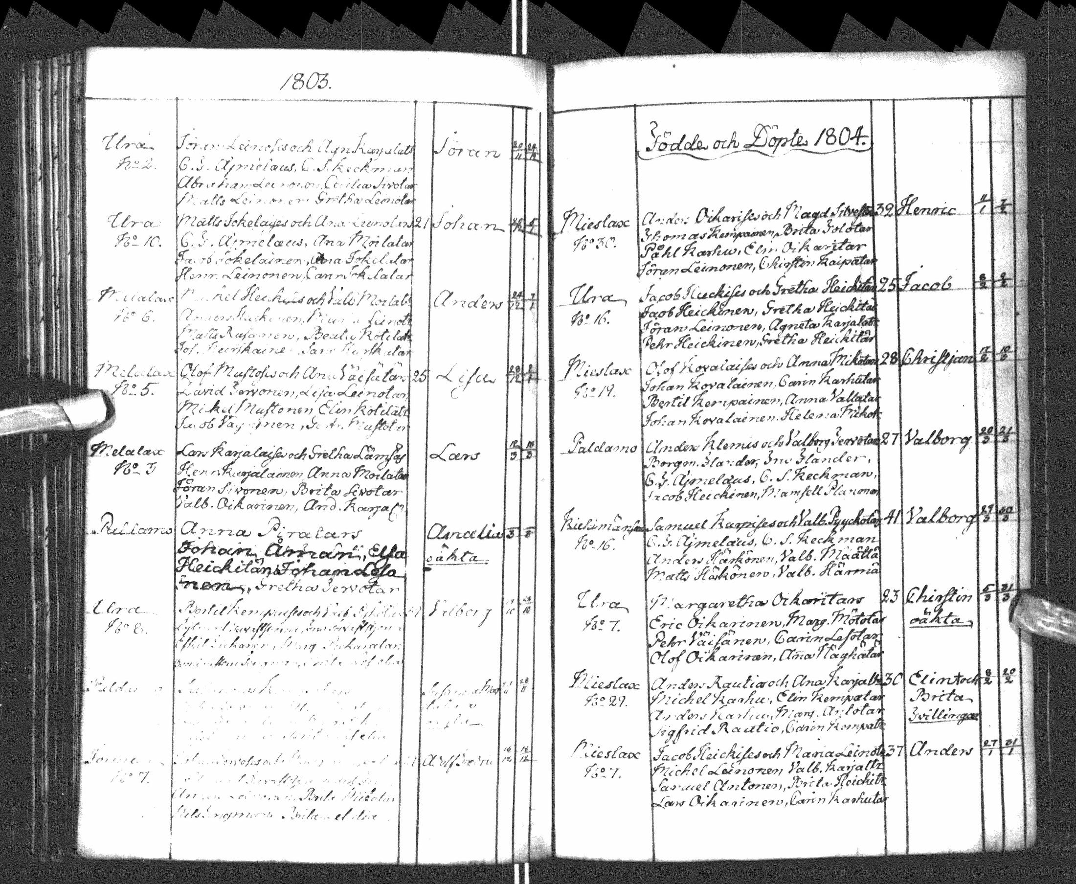 [ ../kirjat/Kirkonkirjat/paltamo/syntyneet-vihityt-kuolleet_1781-1810_ik185-186/kuvat/177.jpg ]