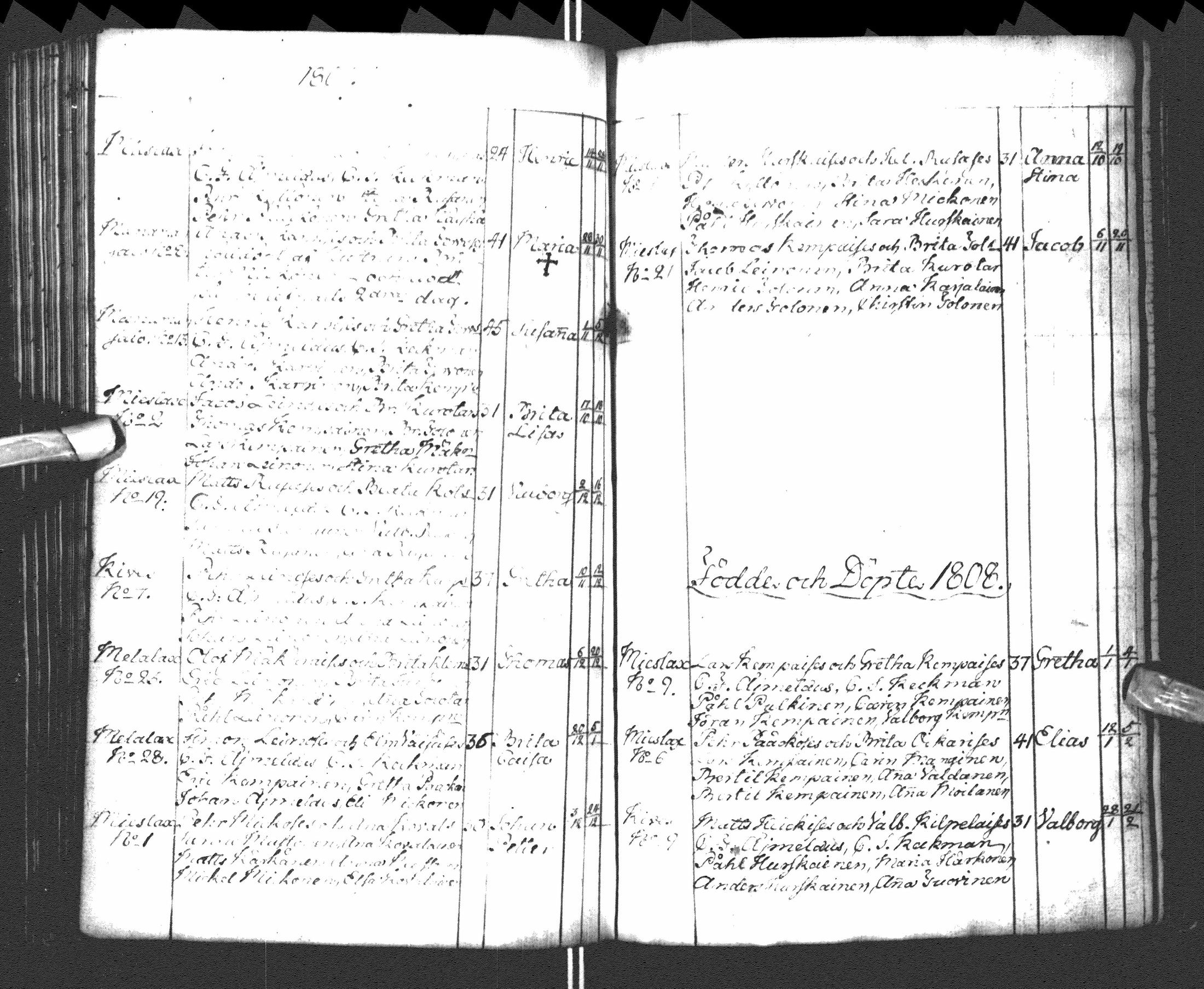 [ ../kirjat/Kirkonkirjat/paltamo/syntyneet-vihityt-kuolleet_1781-1810_ik185-186/kuvat/191.jpg ]