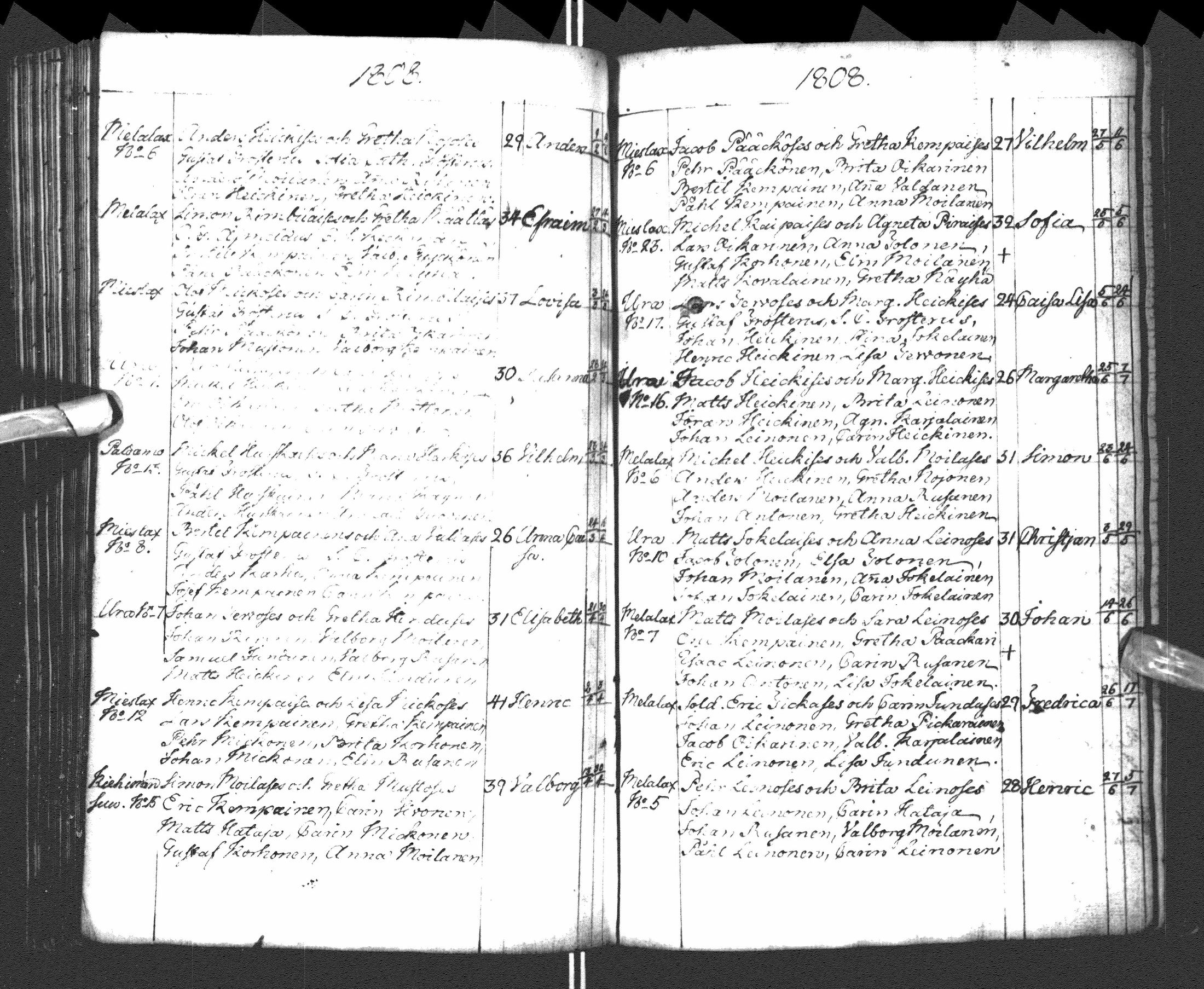 [ ../kirjat/Kirkonkirjat/paltamo/syntyneet-vihityt-kuolleet_1781-1810_ik185-186/kuvat/192.jpg ]