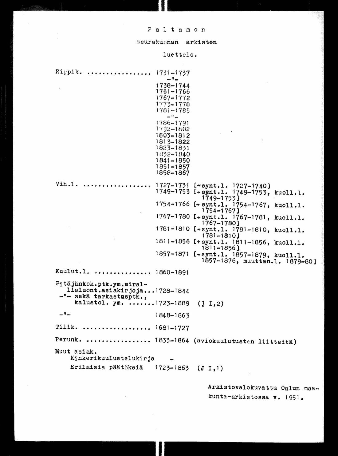 [ ../kirjat/Kirkonkirjat/paltamo/syntyneet-vihityt-kuolleet_1781-1810_ik185-186/kuvat/2.jpg ]
