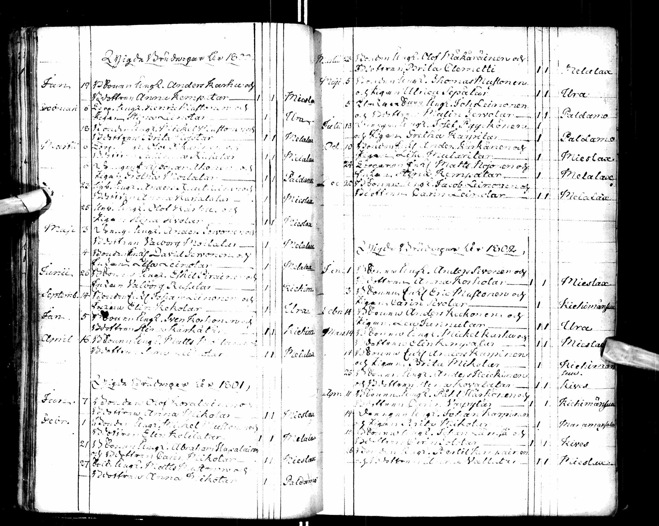[ ../kirjat/Kirkonkirjat/paltamo/syntyneet-vihityt-kuolleet_1781-1810_ik185-186/kuvat/20.jpg ]