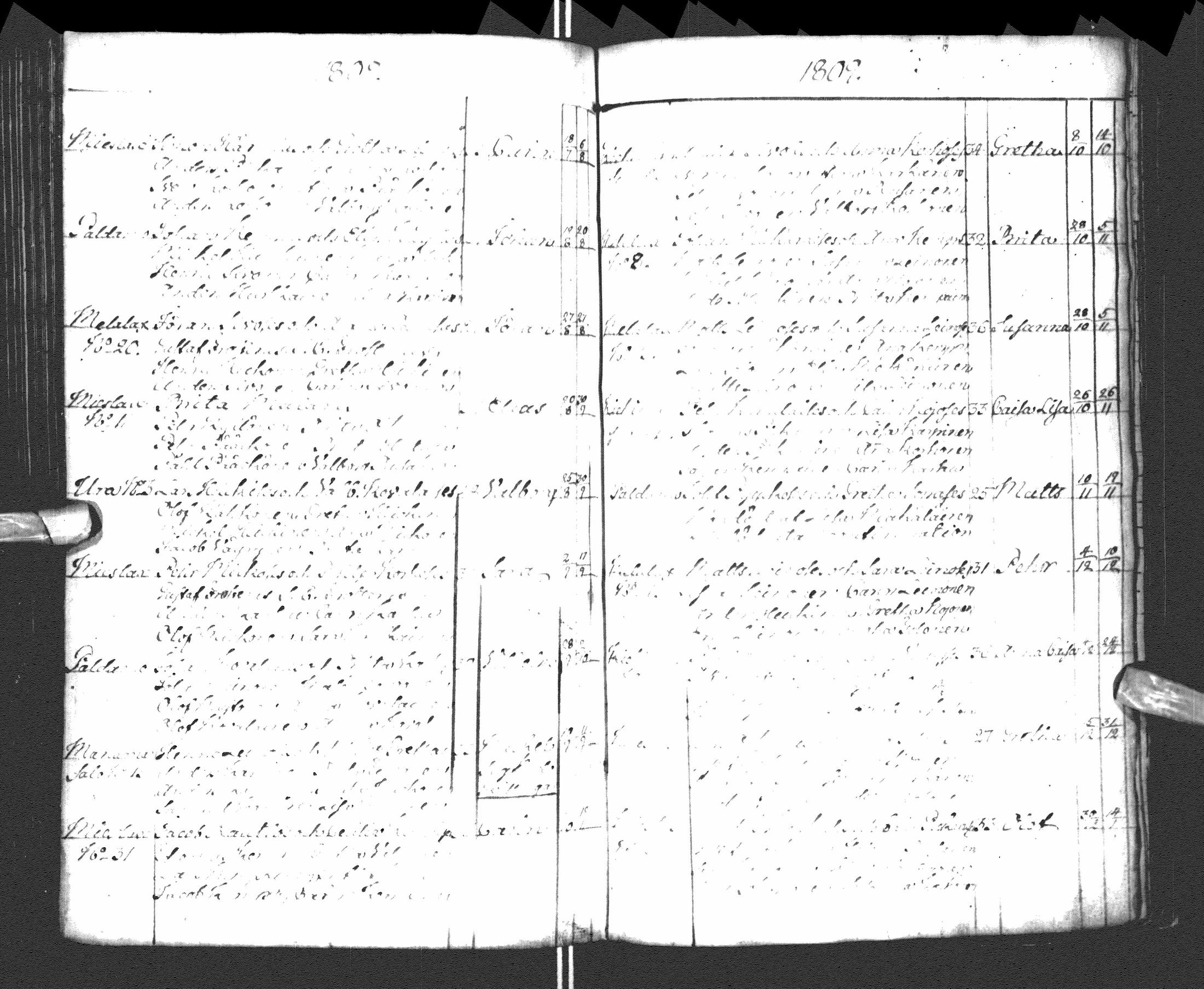 [ ../kirjat/Kirkonkirjat/paltamo/syntyneet-vihityt-kuolleet_1781-1810_ik185-186/kuvat/206.jpg ]