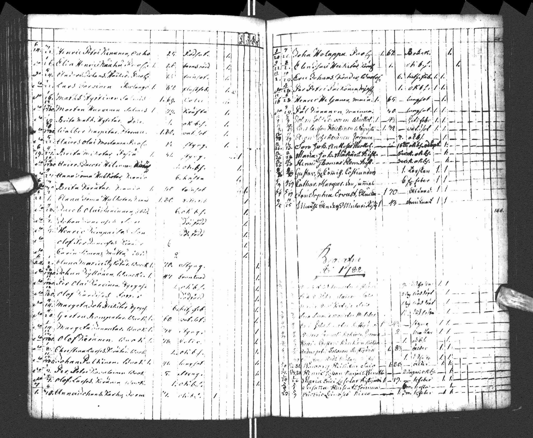 [ ../kirjat/Kirkonkirjat/paltamo/syntyneet-vihityt-kuolleet_1781-1810_ik185-186/kuvat/213.jpg ]