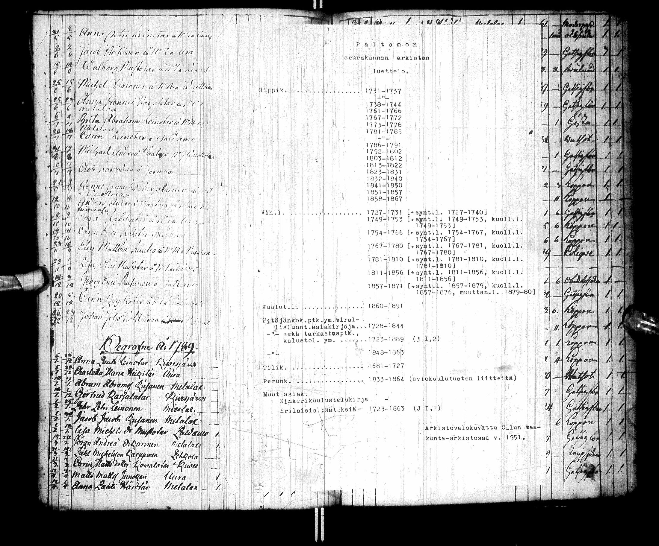 [ ../kirjat/Kirkonkirjat/paltamo/syntyneet-vihityt-kuolleet_1781-1810_ik185-186/kuvat/231.jpg ]