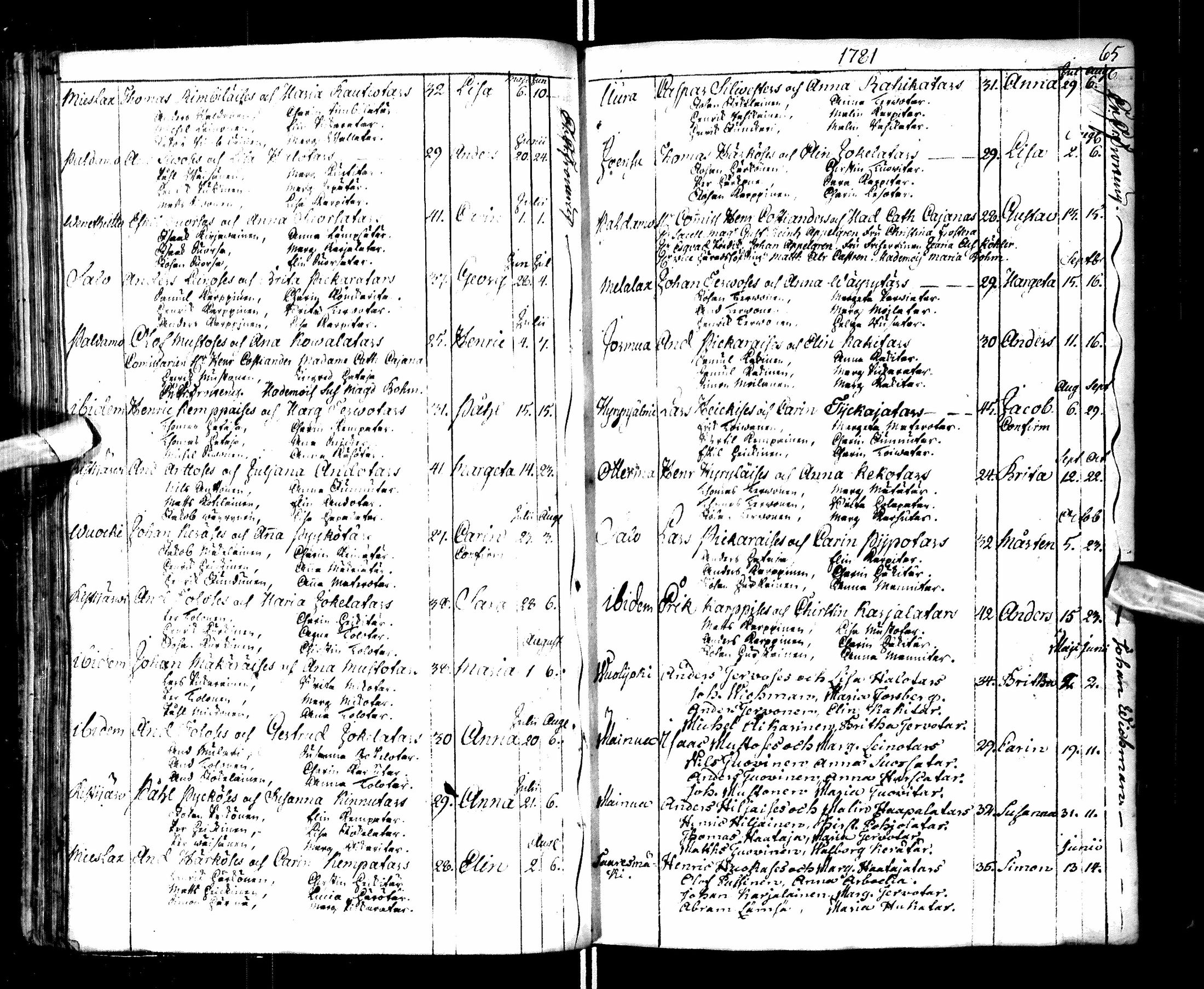 [ ../kirjat/Kirkonkirjat/paltamo/syntyneet-vihityt-kuolleet_1781-1810_ik185-186/kuvat/35.jpg ]