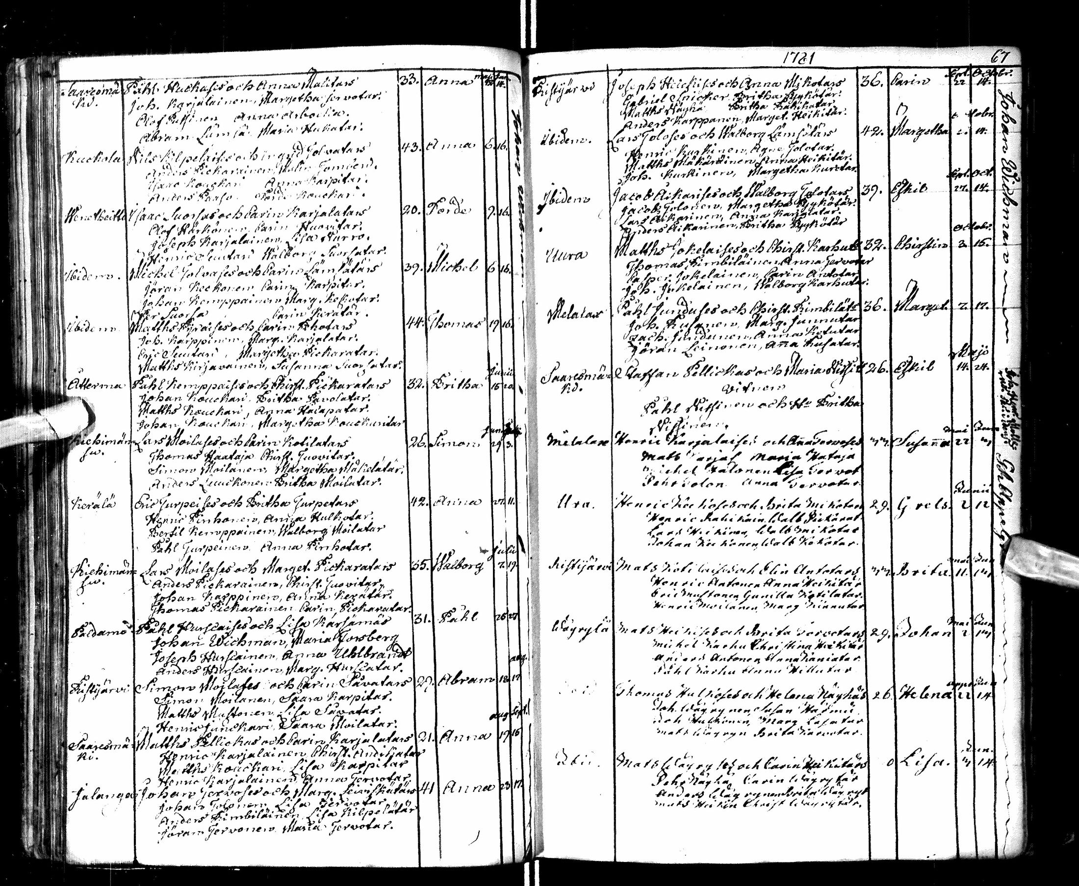 [ ../kirjat/Kirkonkirjat/paltamo/syntyneet-vihityt-kuolleet_1781-1810_ik185-186/kuvat/36.jpg ]