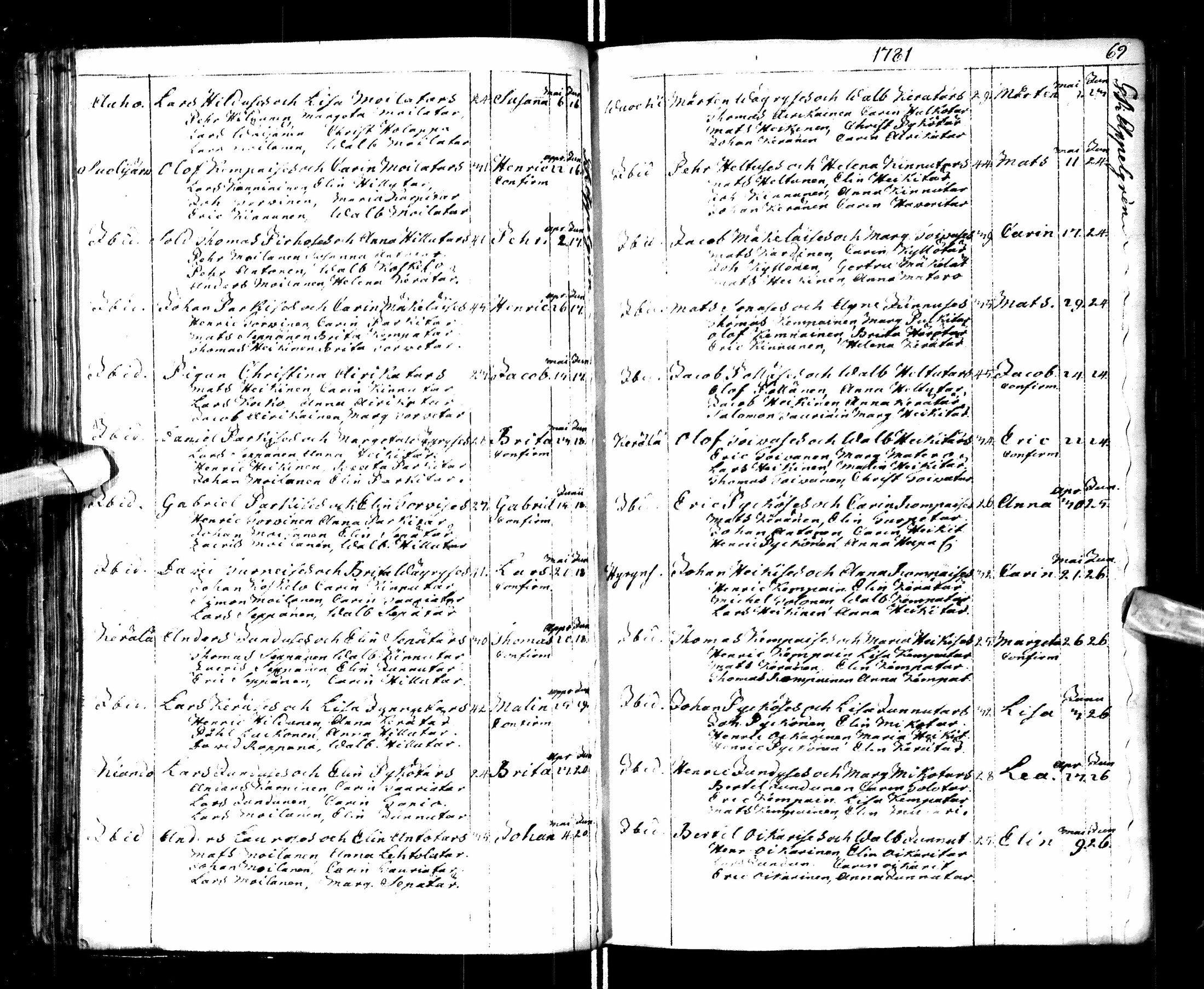 [ ../kirjat/Kirkonkirjat/paltamo/syntyneet-vihityt-kuolleet_1781-1810_ik185-186/kuvat/37.jpg ]