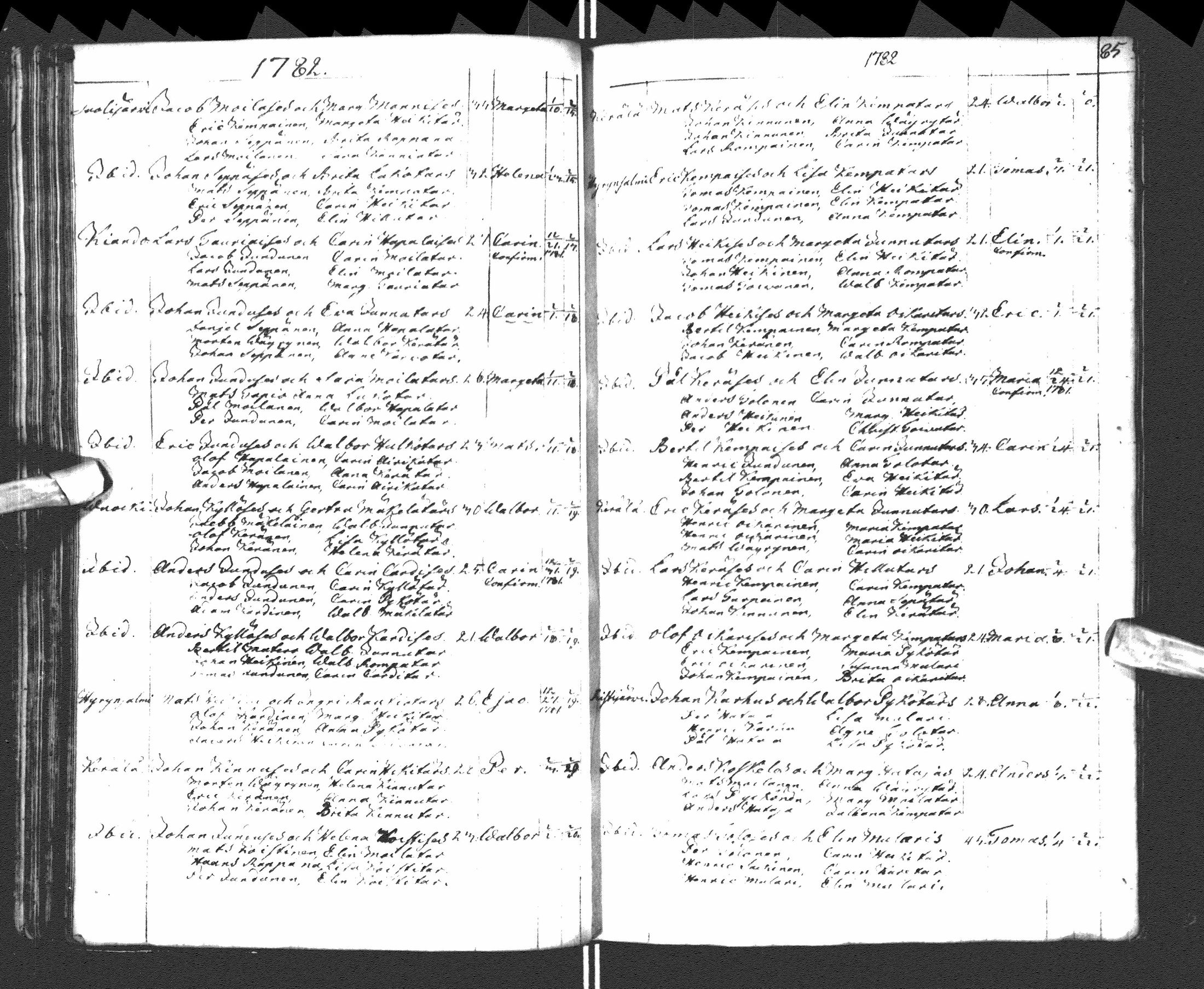 [ ../kirjat/Kirkonkirjat/paltamo/syntyneet-vihityt-kuolleet_1781-1810_ik185-186/kuvat/45.jpg ]