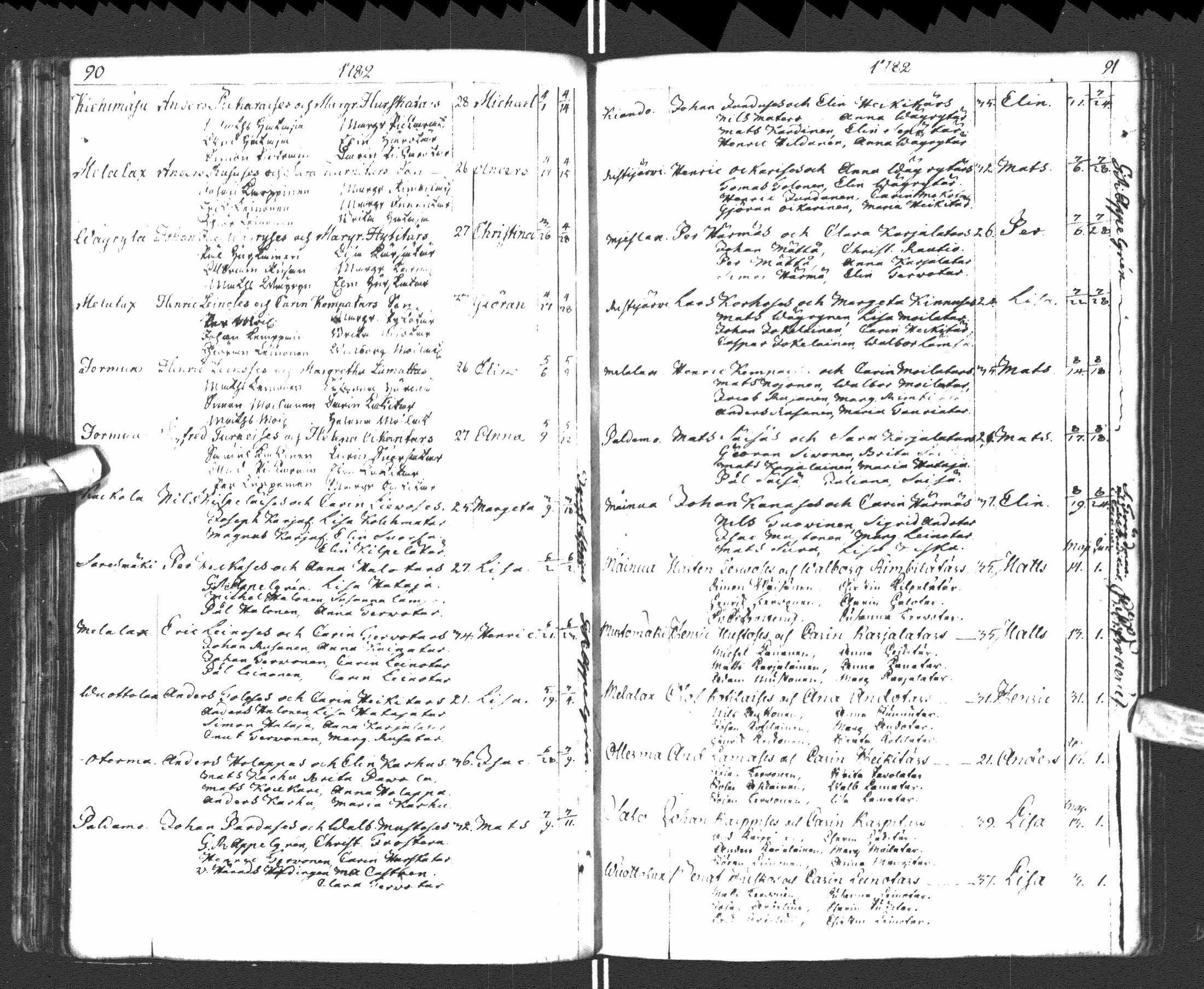 [ ../kirjat/Kirkonkirjat/paltamo/syntyneet-vihityt-kuolleet_1781-1810_ik185-186/kuvat/48.jpg ]