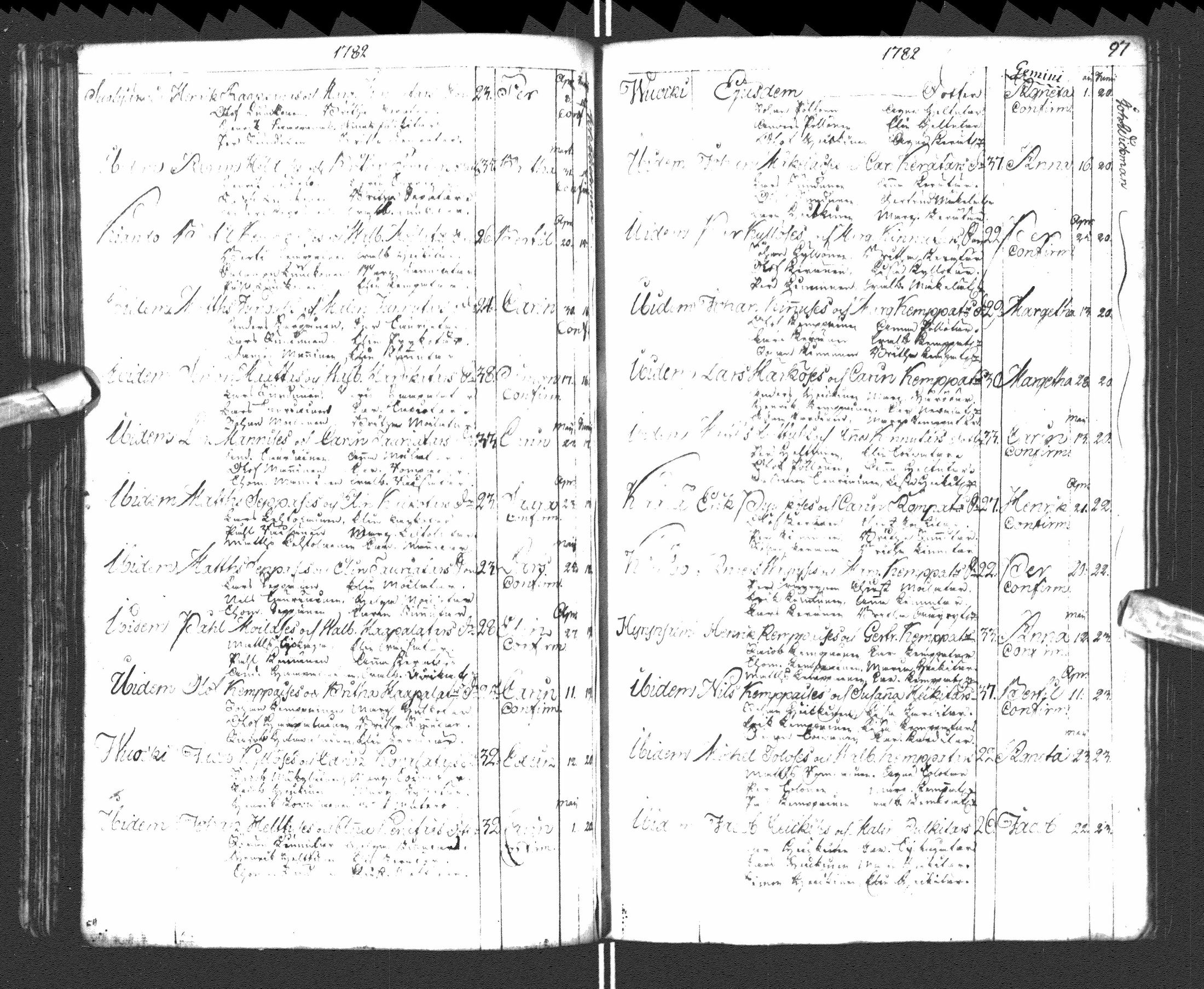 [ ../kirjat/Kirkonkirjat/paltamo/syntyneet-vihityt-kuolleet_1781-1810_ik185-186/kuvat/51.jpg ]