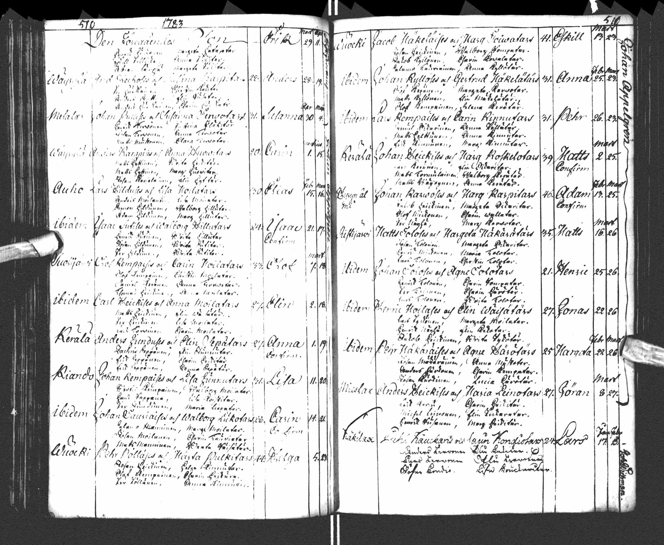 [ ../kirjat/Kirkonkirjat/paltamo/syntyneet-vihityt-kuolleet_1781-1810_ik185-186/kuvat/57.jpg ]