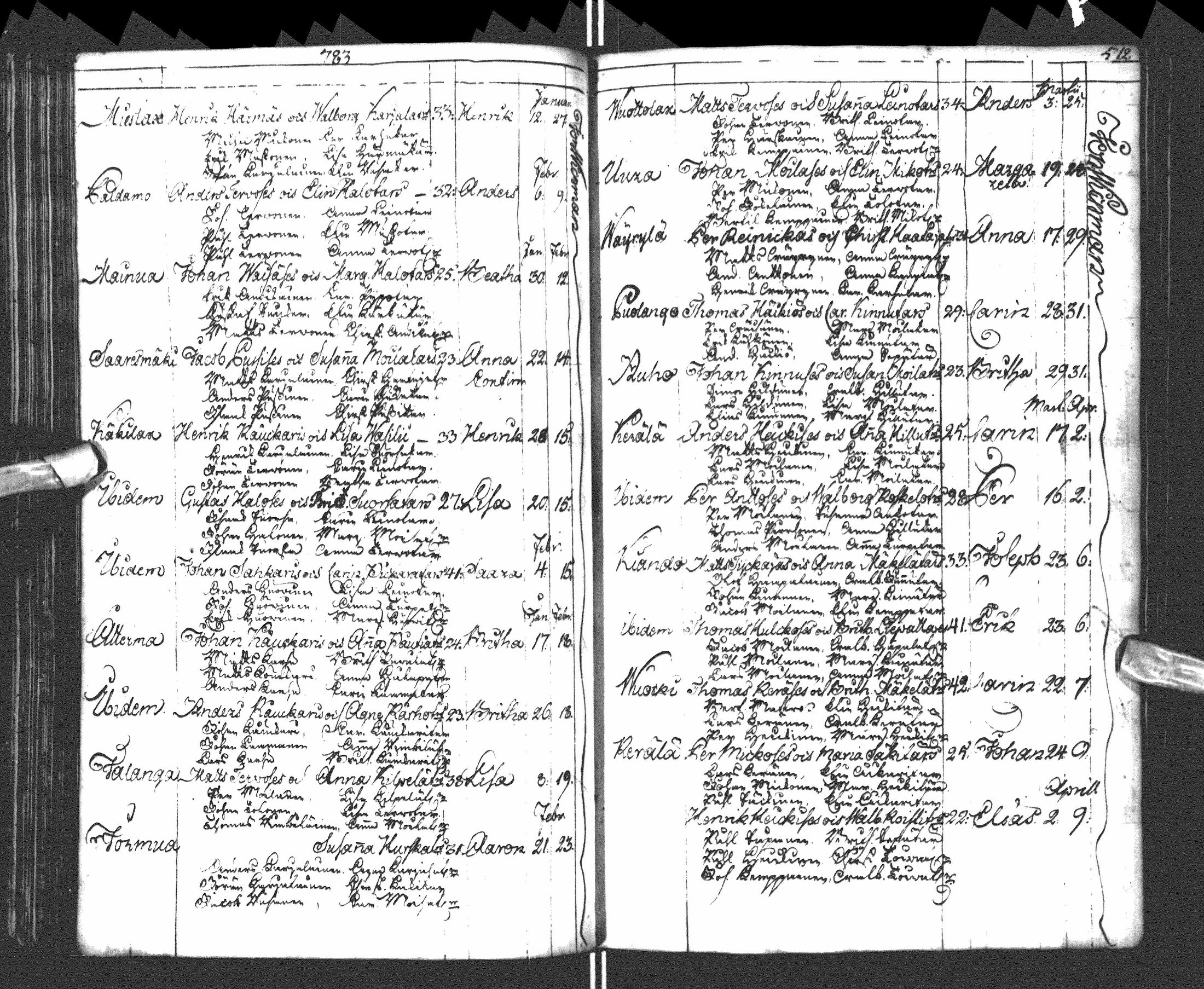 [ ../kirjat/Kirkonkirjat/paltamo/syntyneet-vihityt-kuolleet_1781-1810_ik185-186/kuvat/58.jpg ]