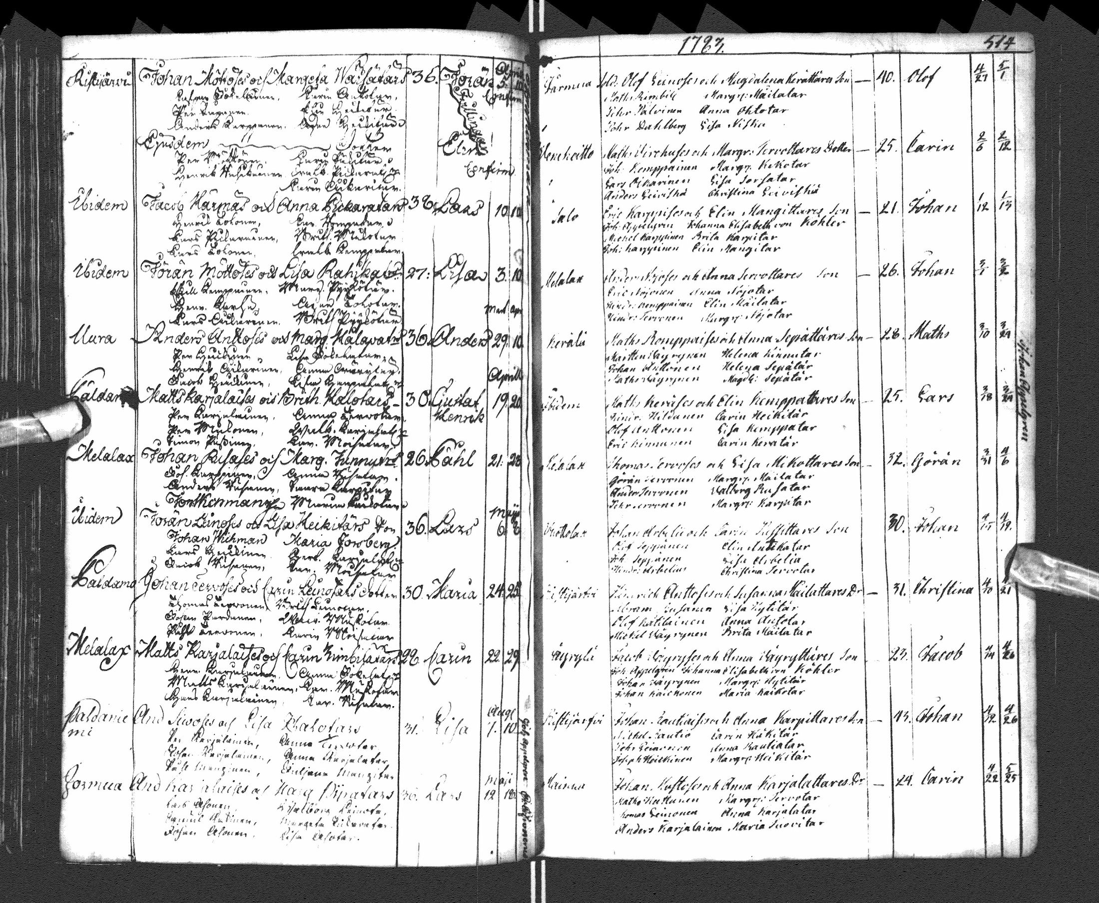 [ ../kirjat/Kirkonkirjat/paltamo/syntyneet-vihityt-kuolleet_1781-1810_ik185-186/kuvat/59.jpg ]