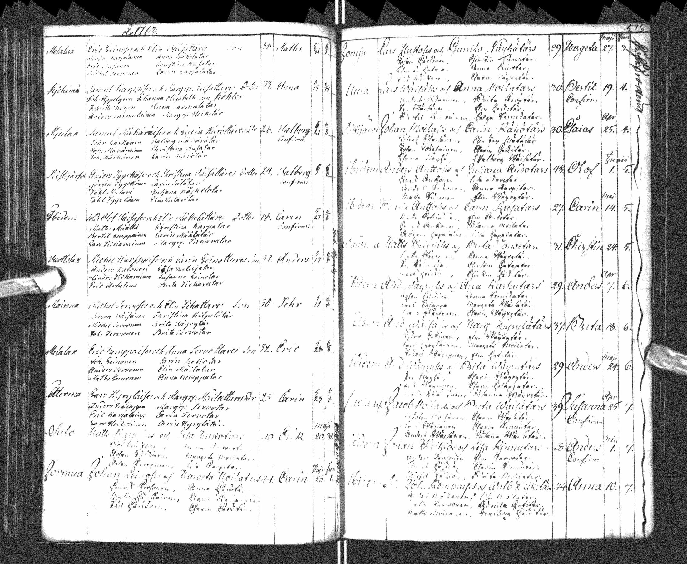 [ ../kirjat/Kirkonkirjat/paltamo/syntyneet-vihityt-kuolleet_1781-1810_ik185-186/kuvat/60.jpg ]