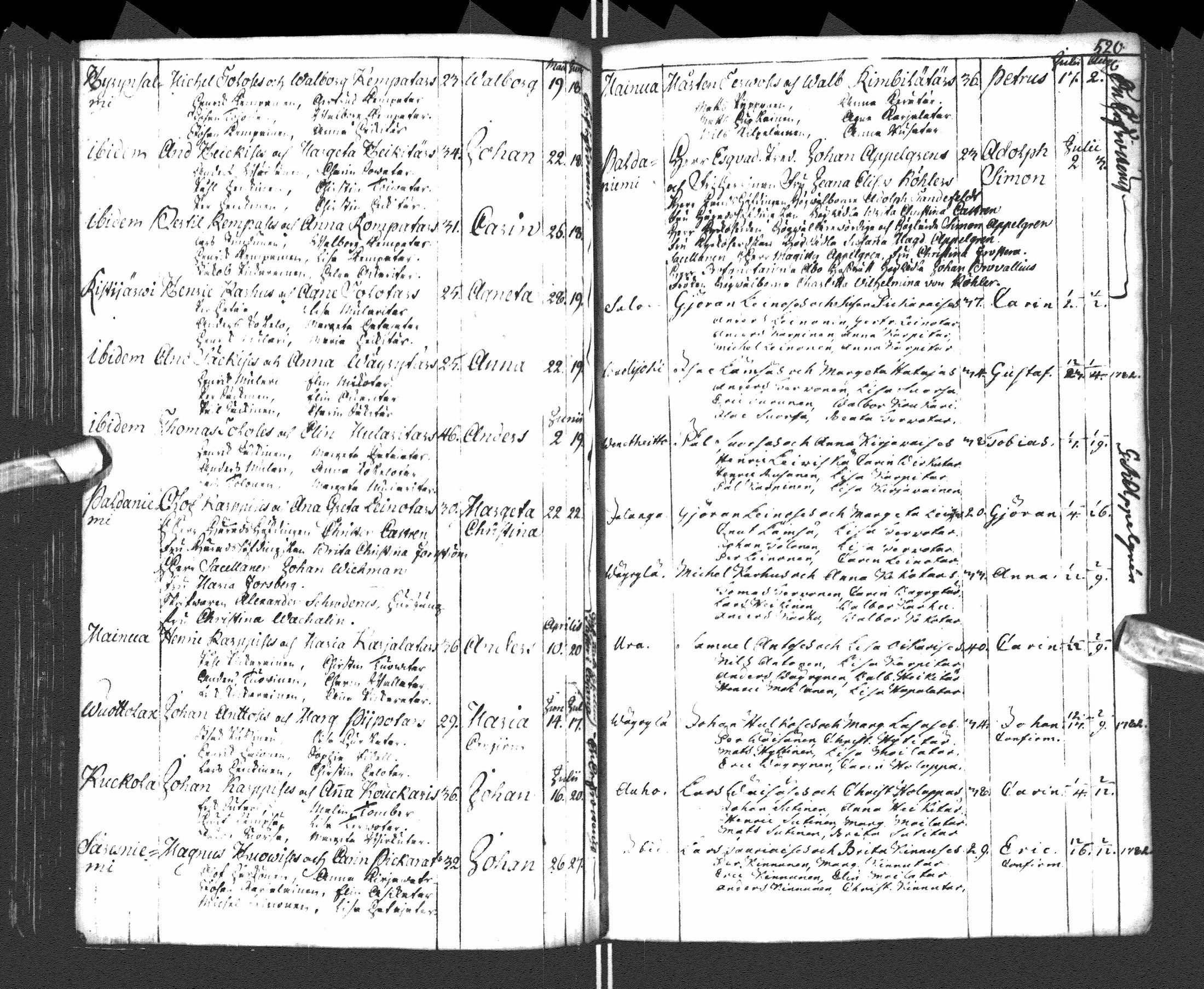 [ ../kirjat/Kirkonkirjat/paltamo/syntyneet-vihityt-kuolleet_1781-1810_ik185-186/kuvat/62.jpg ]