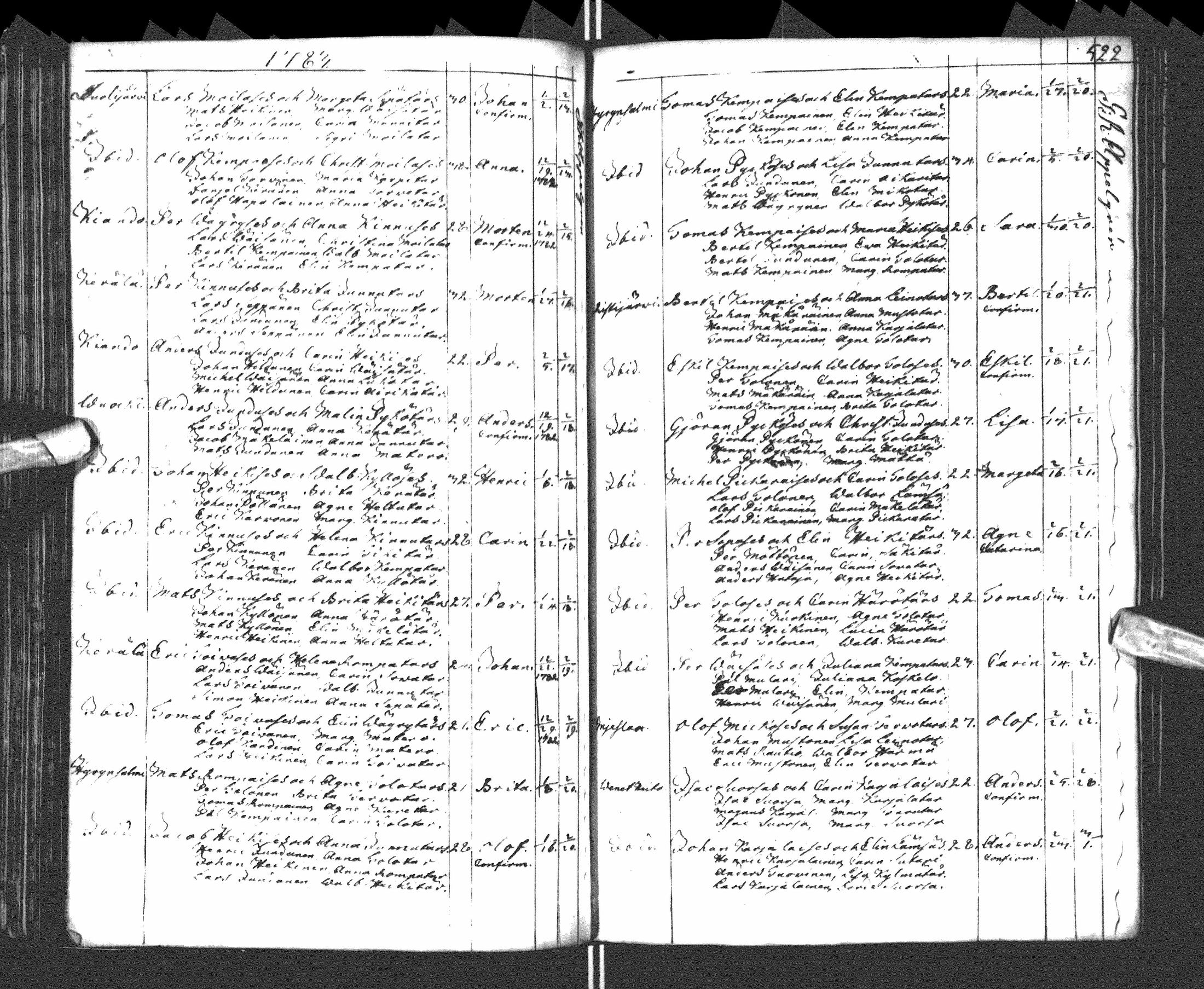 [ ../kirjat/Kirkonkirjat/paltamo/syntyneet-vihityt-kuolleet_1781-1810_ik185-186/kuvat/63.jpg ]