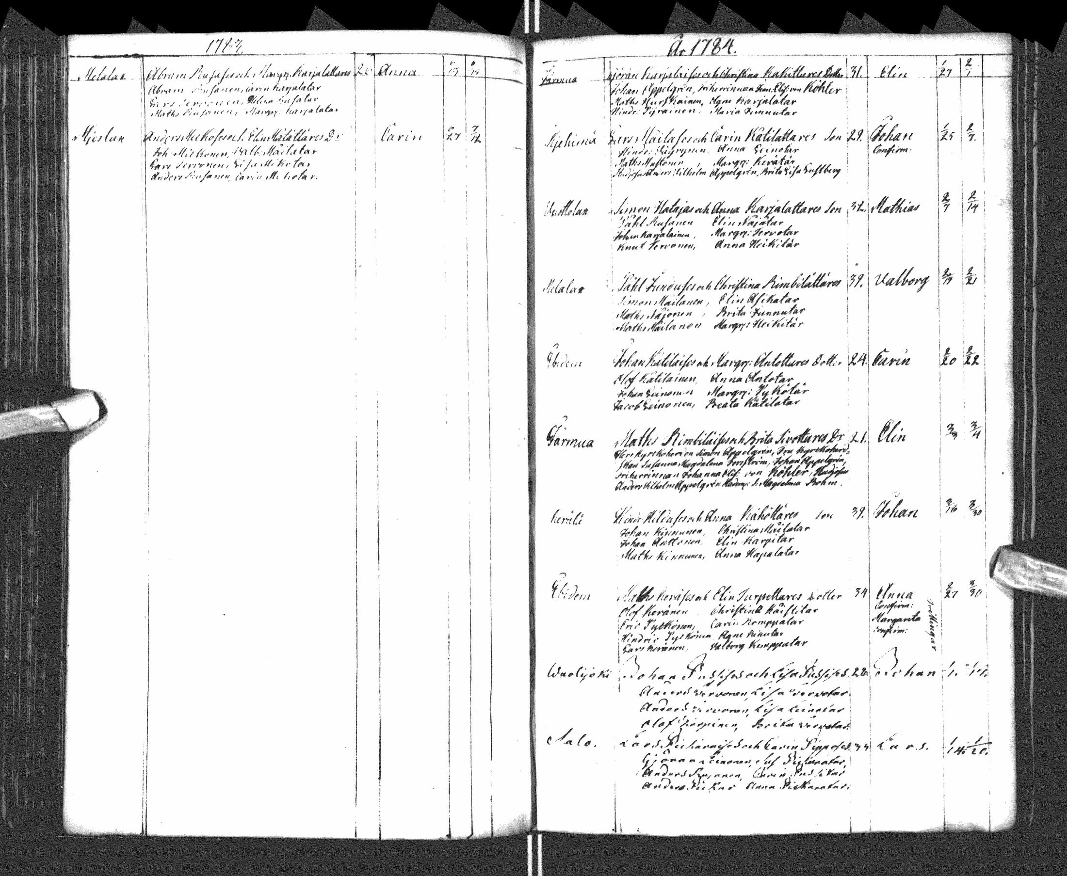 [ ../kirjat/Kirkonkirjat/paltamo/syntyneet-vihityt-kuolleet_1781-1810_ik185-186/kuvat/70.jpg ]