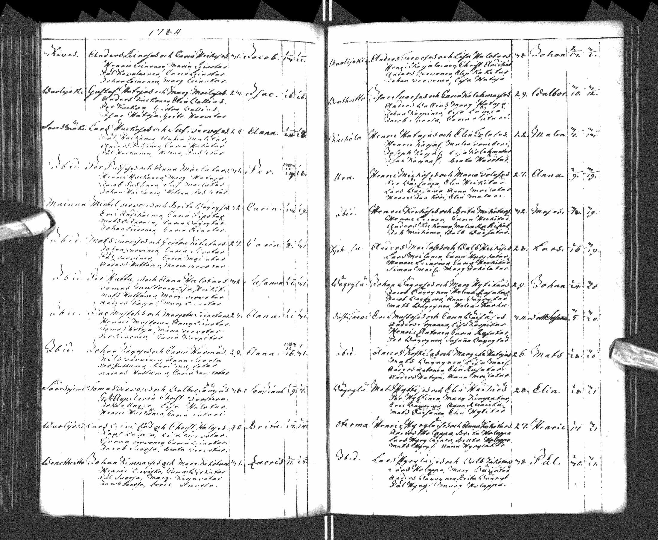 [ ../kirjat/Kirkonkirjat/paltamo/syntyneet-vihityt-kuolleet_1781-1810_ik185-186/kuvat/71.jpg ]