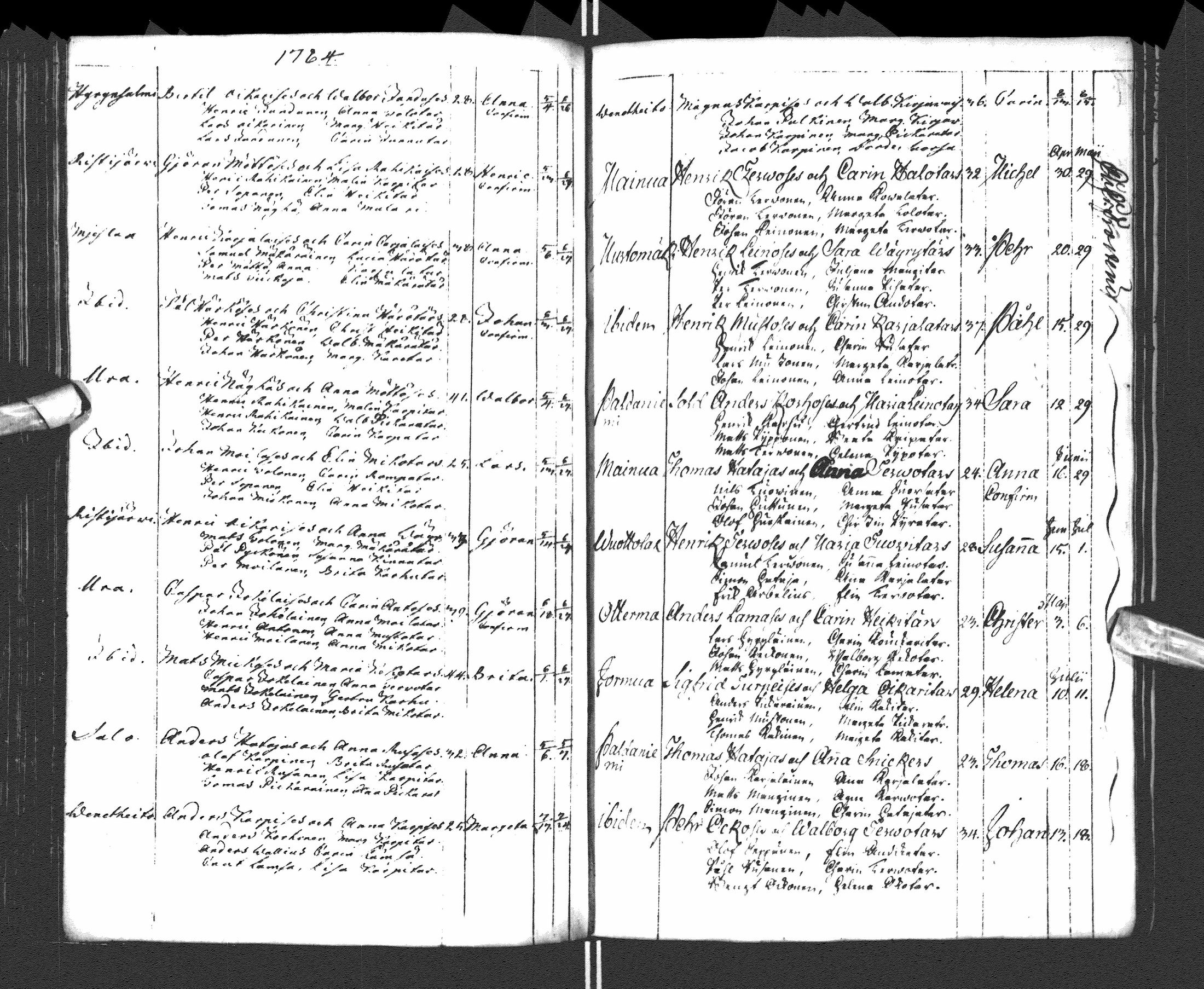 [ ../kirjat/Kirkonkirjat/paltamo/syntyneet-vihityt-kuolleet_1781-1810_ik185-186/kuvat/78.jpg ]