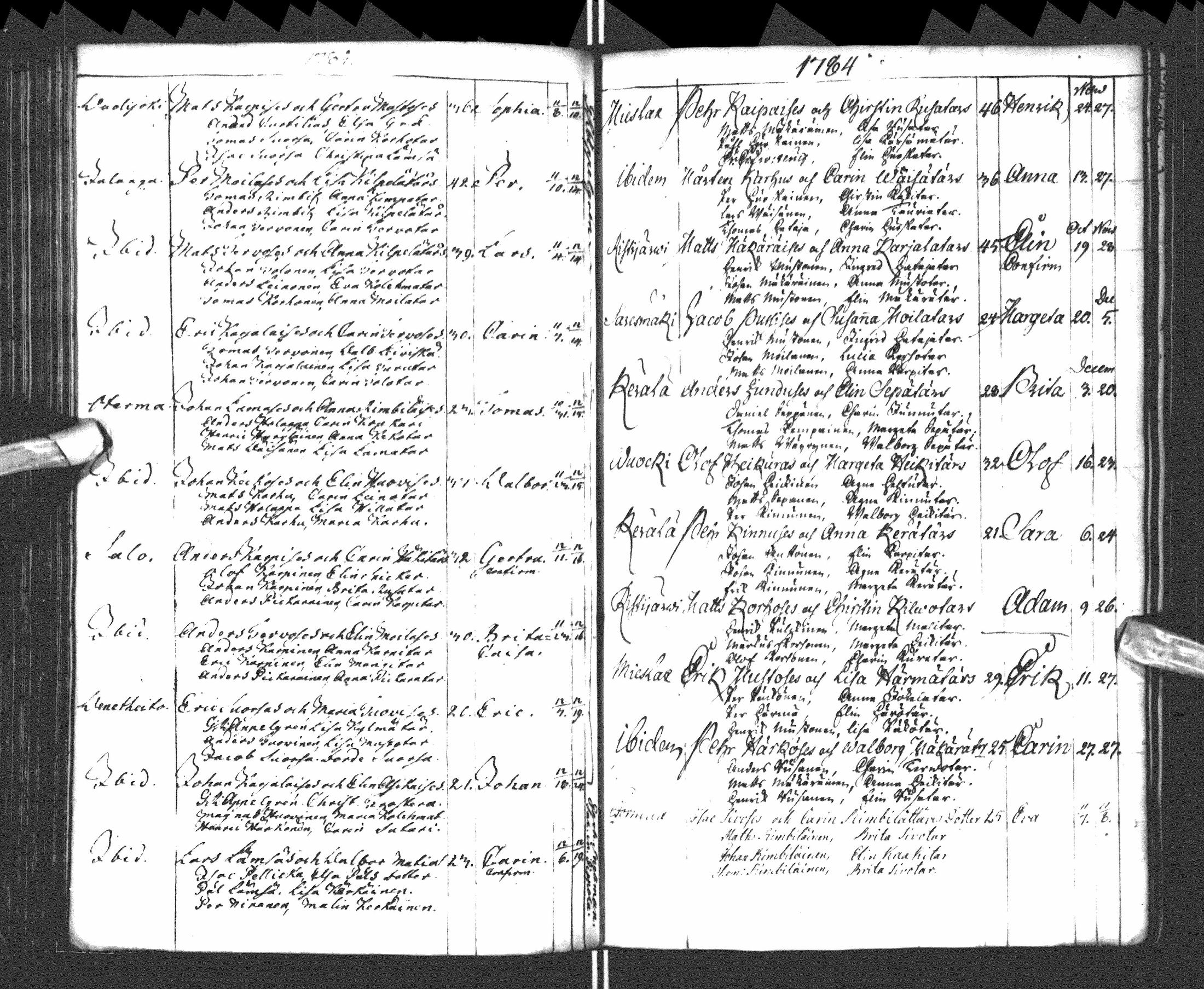 [ ../kirjat/Kirkonkirjat/paltamo/syntyneet-vihityt-kuolleet_1781-1810_ik185-186/kuvat/84.jpg ]