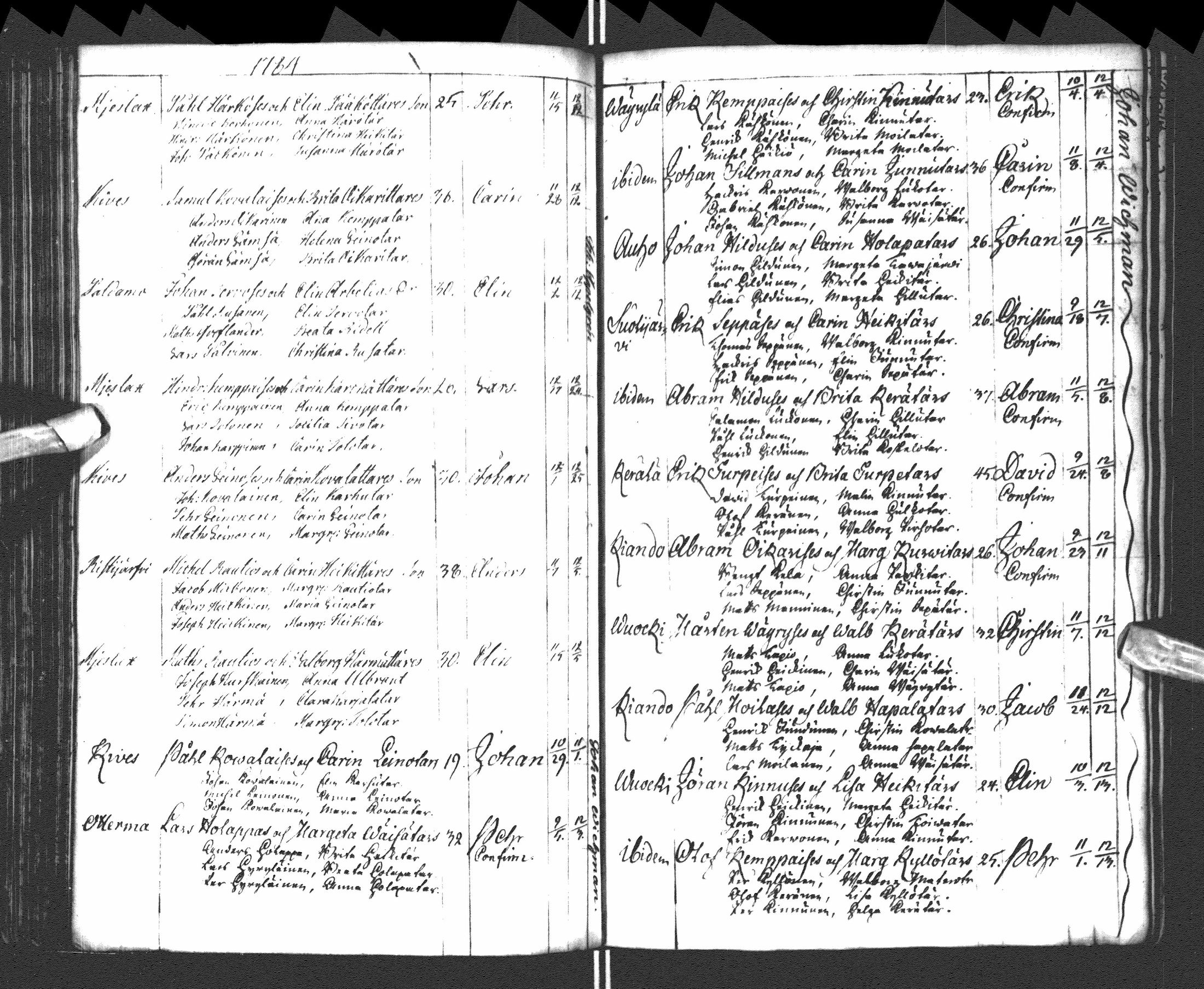 [ ../kirjat/Kirkonkirjat/paltamo/syntyneet-vihityt-kuolleet_1781-1810_ik185-186/kuvat/85.jpg ]