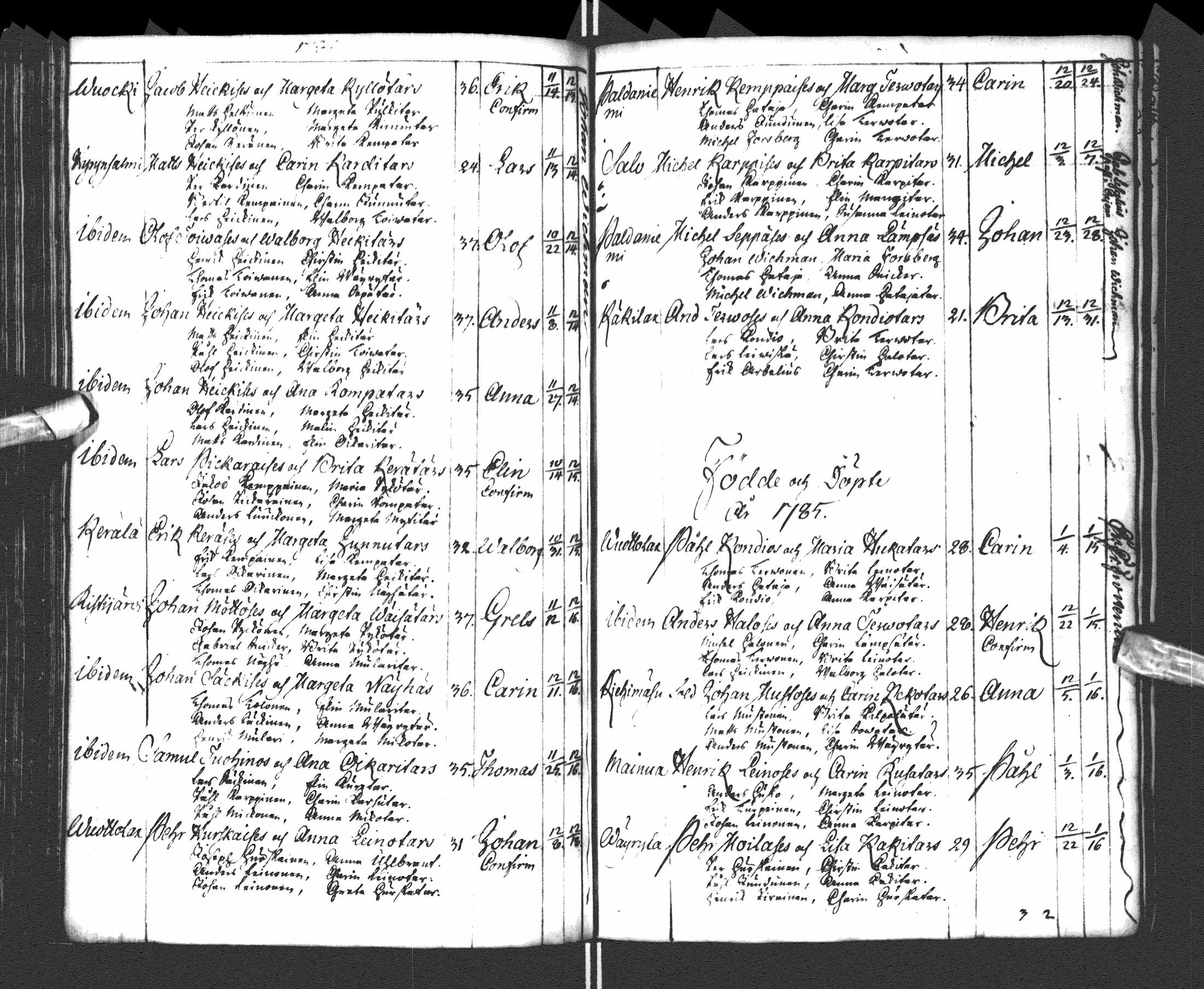 [ ../kirjat/Kirkonkirjat/paltamo/syntyneet-vihityt-kuolleet_1781-1810_ik185-186/kuvat/86.jpg ]