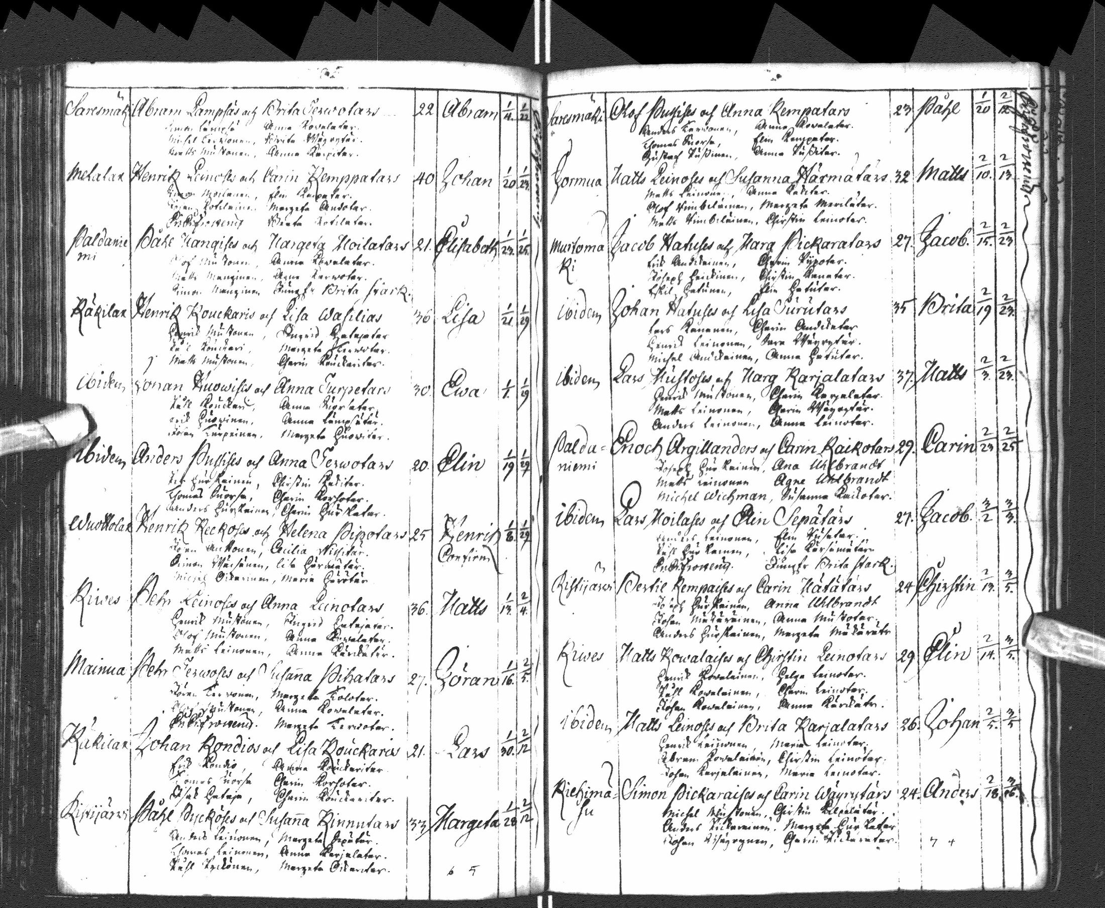 [ ../kirjat/Kirkonkirjat/paltamo/syntyneet-vihityt-kuolleet_1781-1810_ik185-186/kuvat/87.jpg ]