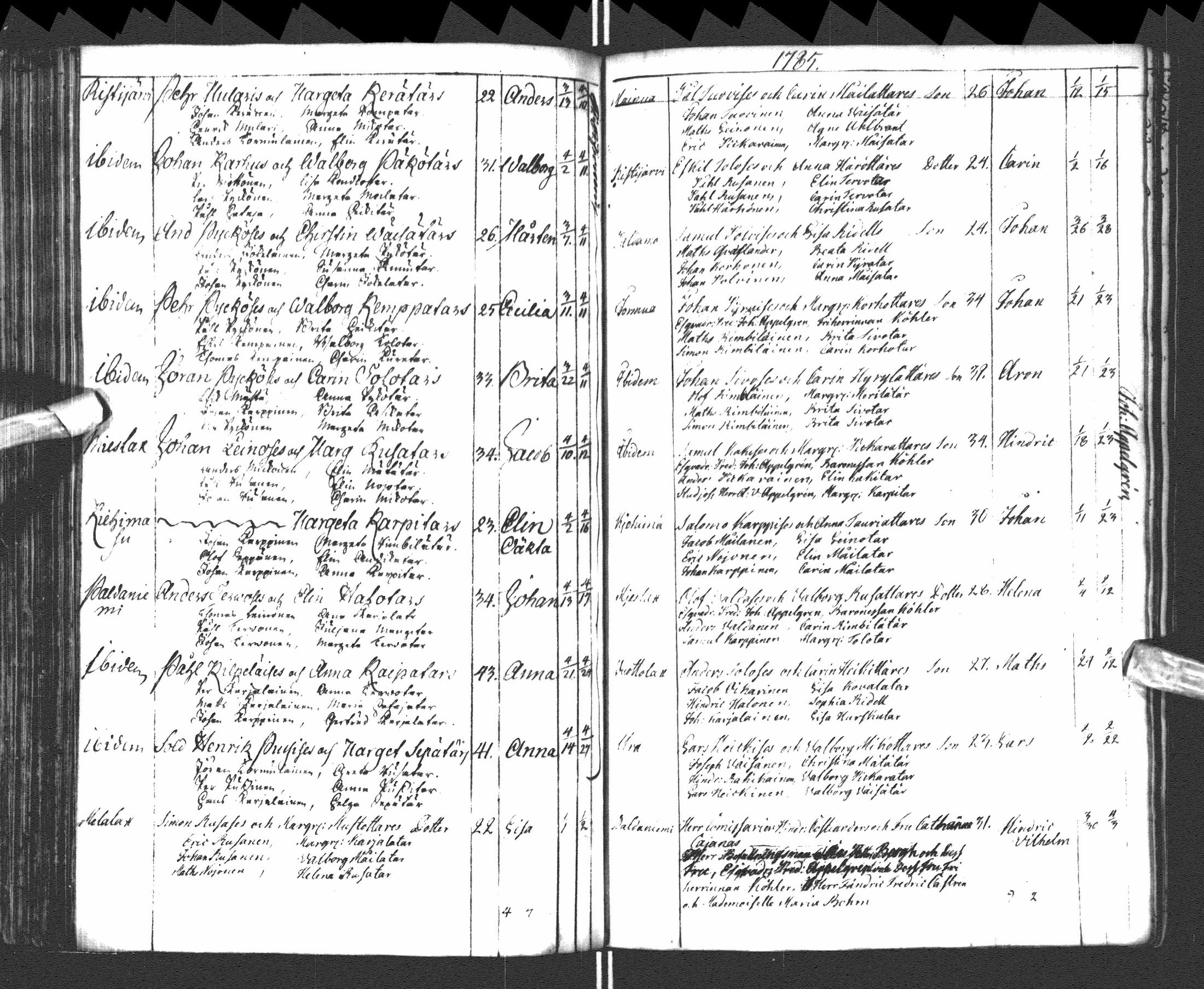 [ ../kirjat/Kirkonkirjat/paltamo/syntyneet-vihityt-kuolleet_1781-1810_ik185-186/kuvat/89.jpg ]