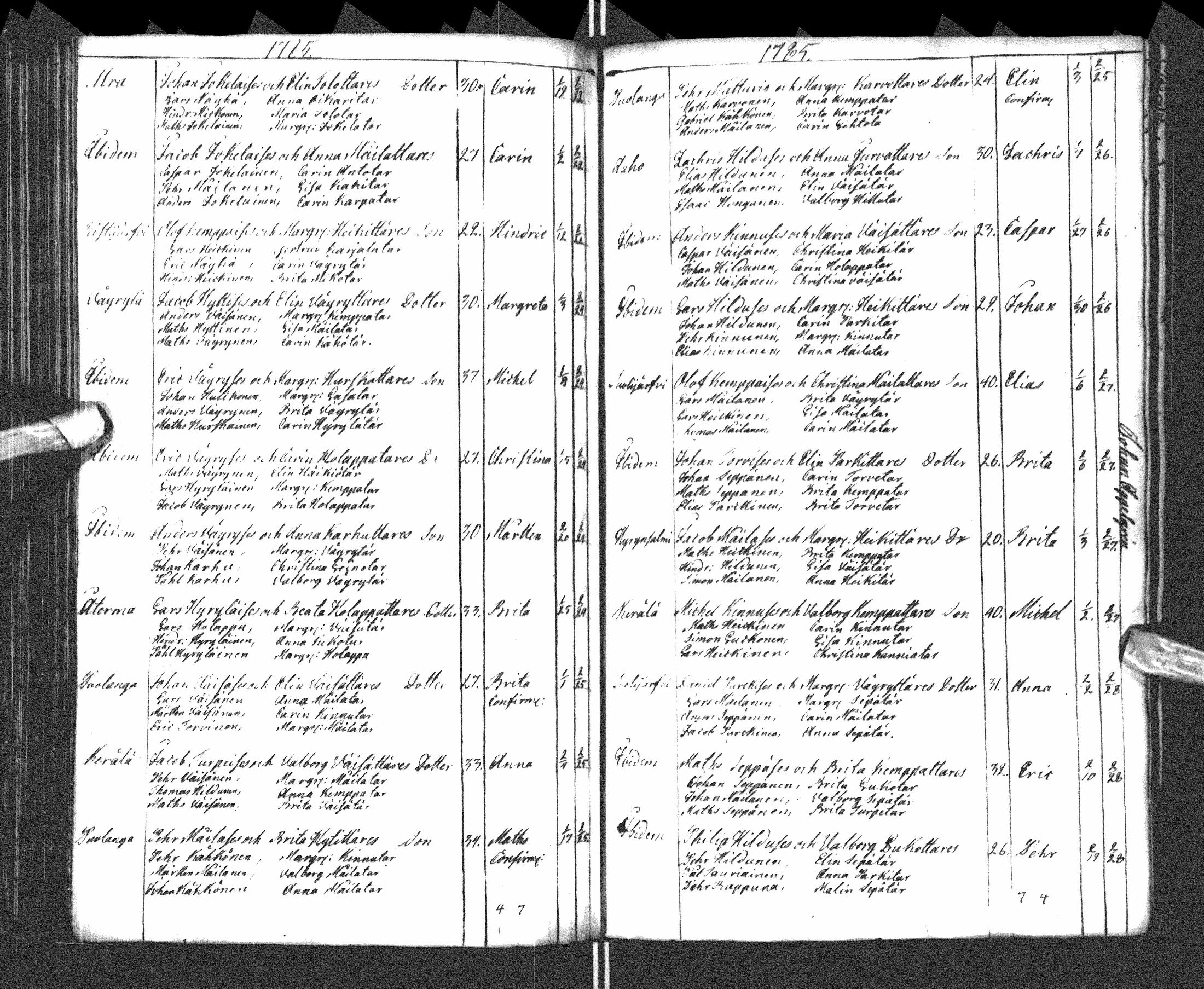 [ ../kirjat/Kirkonkirjat/paltamo/syntyneet-vihityt-kuolleet_1781-1810_ik185-186/kuvat/90.jpg ]