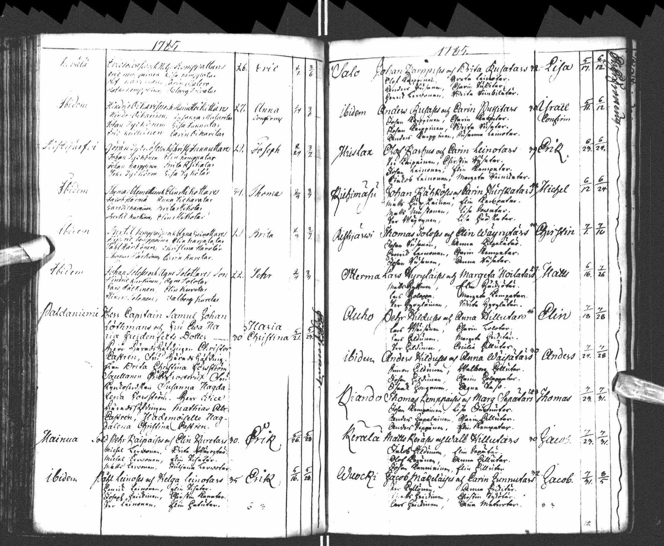 [ ../kirjat/Kirkonkirjat/paltamo/syntyneet-vihityt-kuolleet_1781-1810_ik185-186/kuvat/92.jpg ]