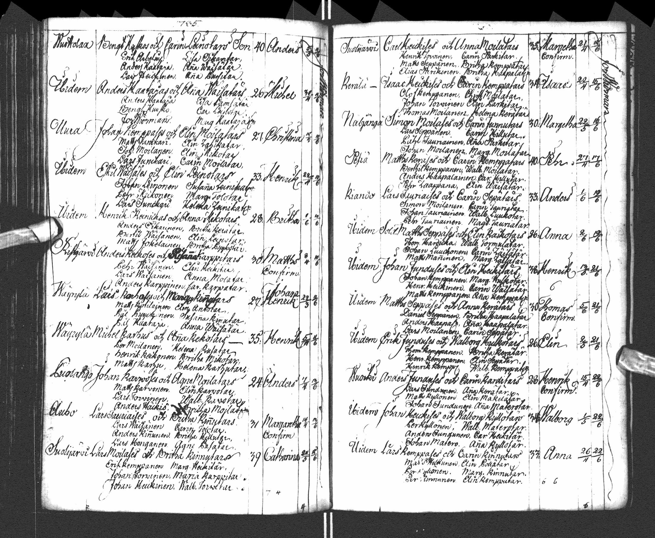 [ ../kirjat/Kirkonkirjat/paltamo/syntyneet-vihityt-kuolleet_1781-1810_ik185-186/kuvat/94.jpg ]