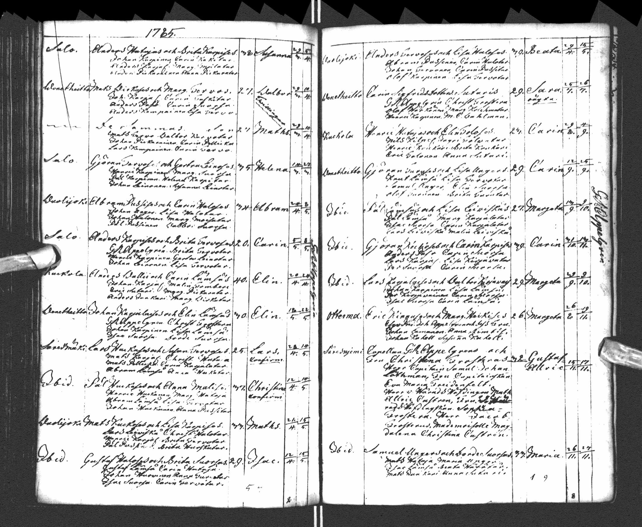 [ ../kirjat/Kirkonkirjat/paltamo/syntyneet-vihityt-kuolleet_1781-1810_ik185-186/kuvat/97.jpg ]