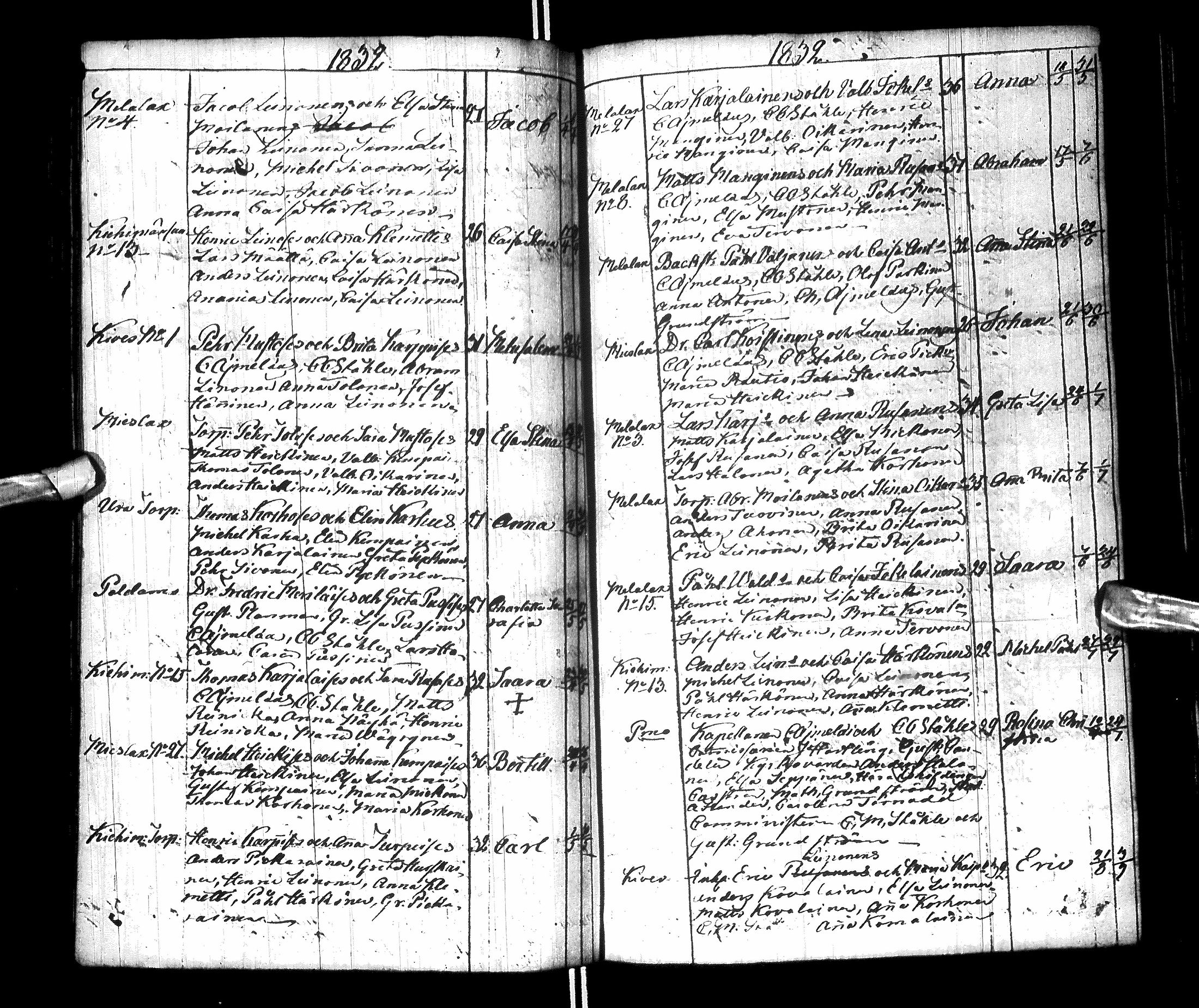 [ ../kirjat/Kirkonkirjat/paltamo/syntyneet-vihityt-kuolleet_1811-1856_ik186/kuvat/104.jpg ]