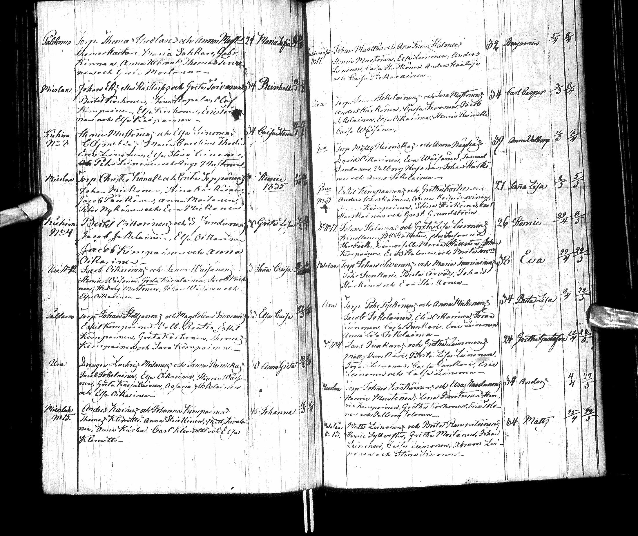 [ ../kirjat/Kirkonkirjat/paltamo/syntyneet-vihityt-kuolleet_1811-1856_ik186/kuvat/116.jpg ]