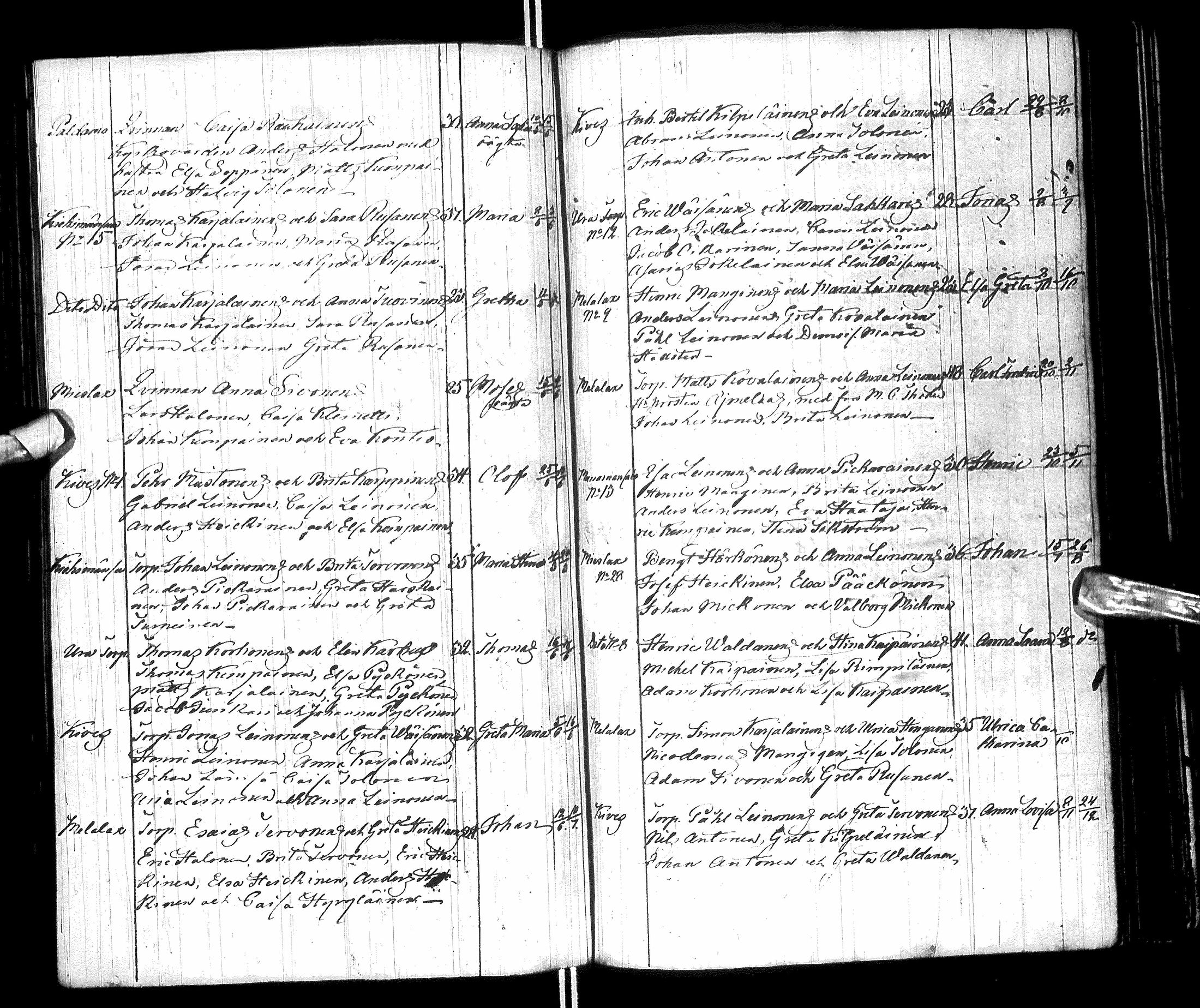 [ ../kirjat/Kirkonkirjat/paltamo/syntyneet-vihityt-kuolleet_1811-1856_ik186/kuvat/122.jpg ]
