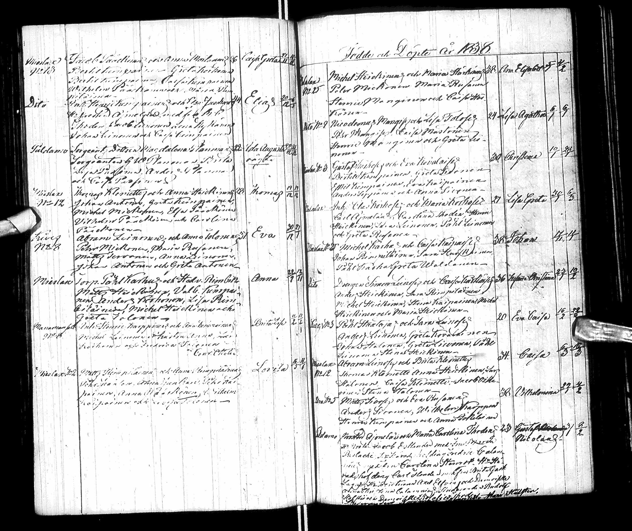 [ ../kirjat/Kirkonkirjat/paltamo/syntyneet-vihityt-kuolleet_1811-1856_ik186/kuvat/123.jpg ]