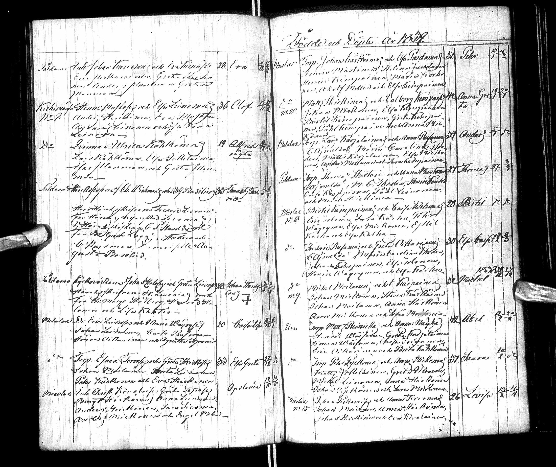 [ ../kirjat/Kirkonkirjat/paltamo/syntyneet-vihityt-kuolleet_1811-1856_ik186/kuvat/127.jpg ]